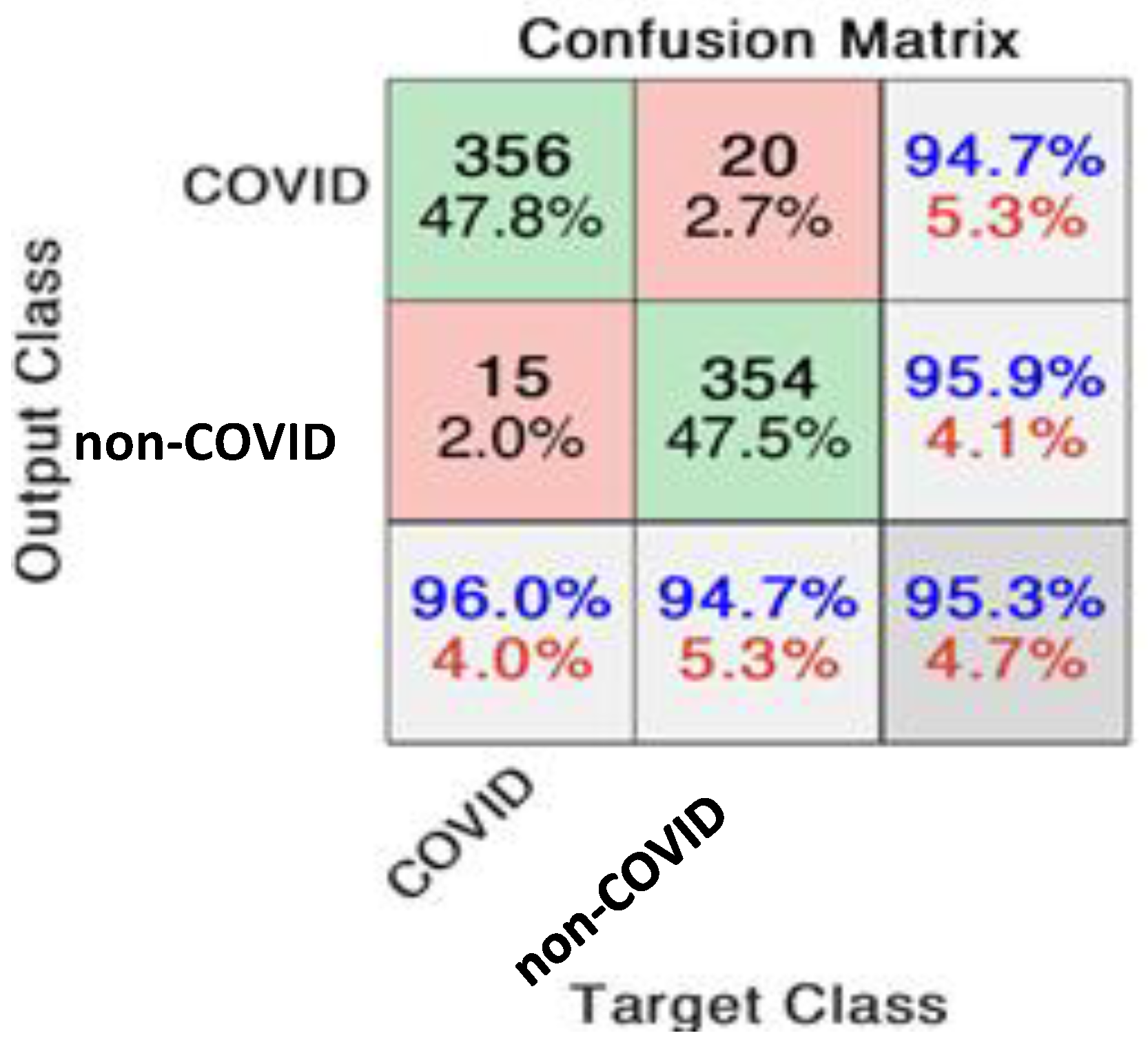 Electronics 11 01148 g009