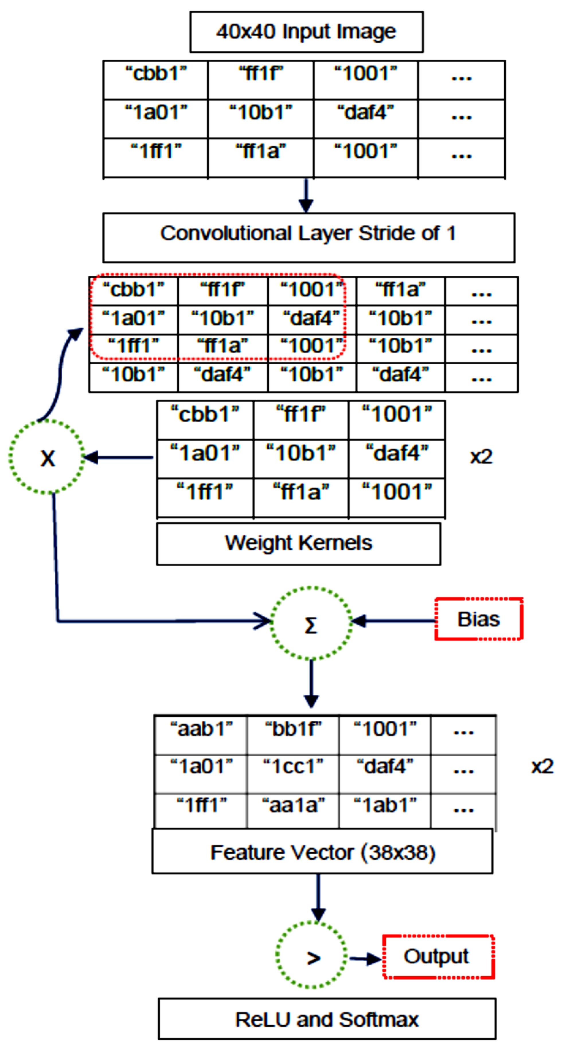 Electronics 11 01148 g013