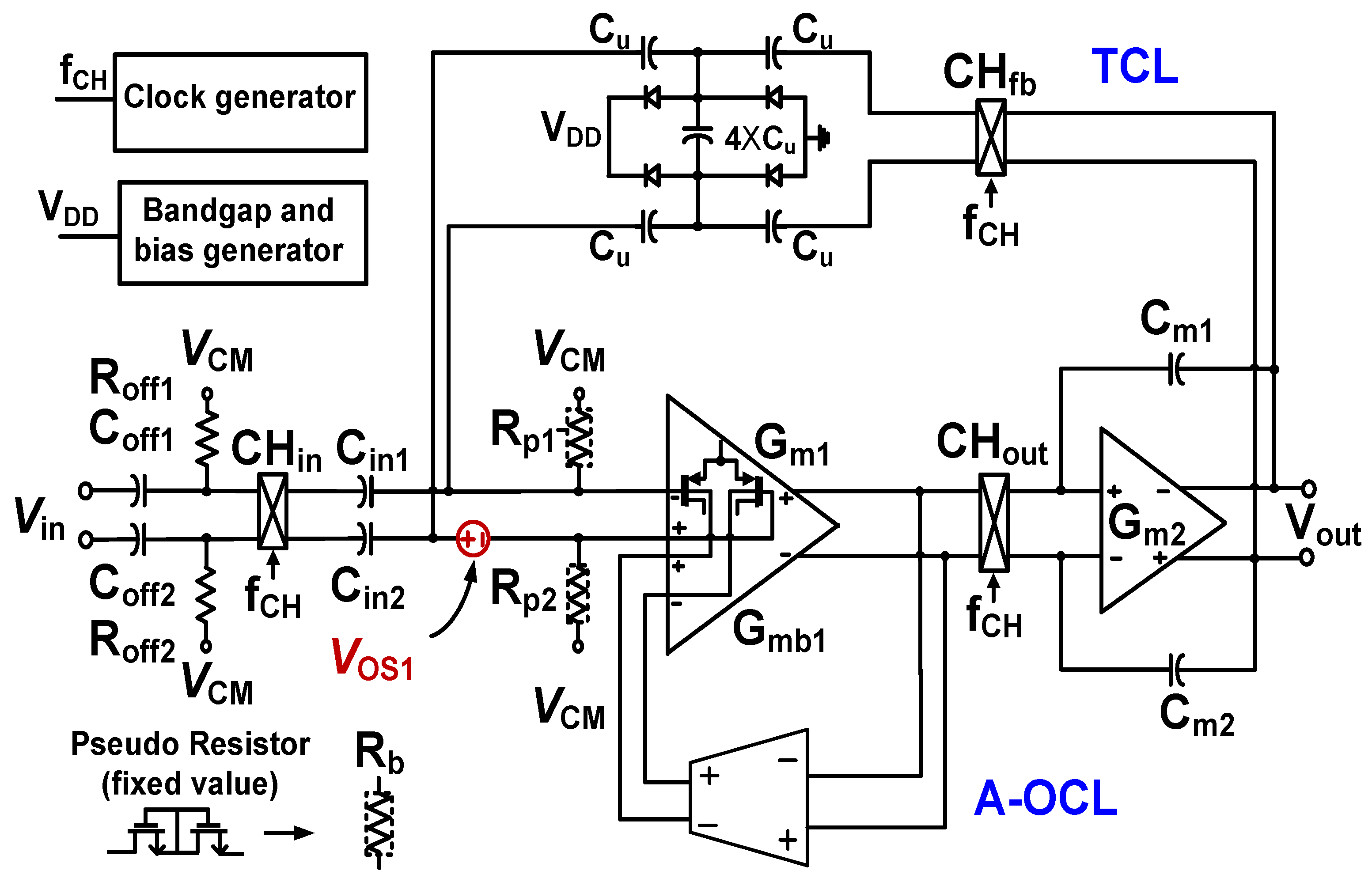 Electronics 11 01149 g002