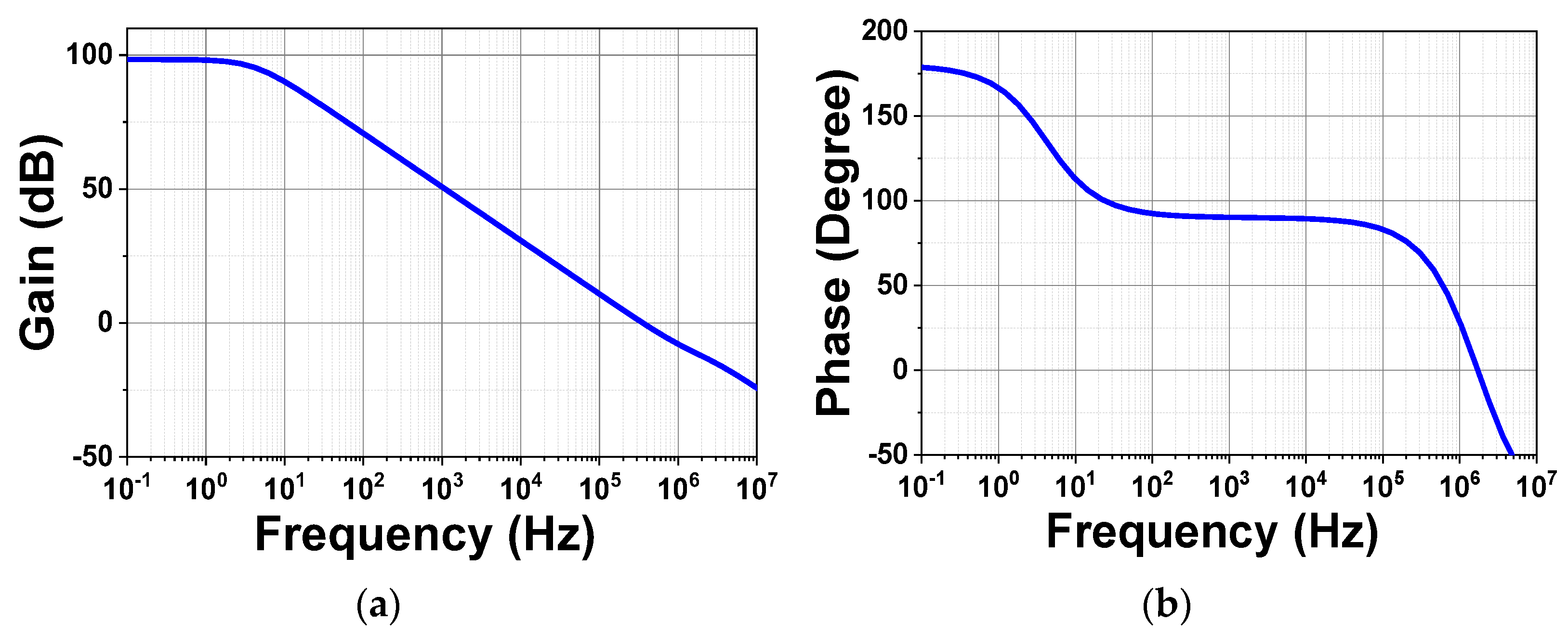 Electronics 11 01149 g009
