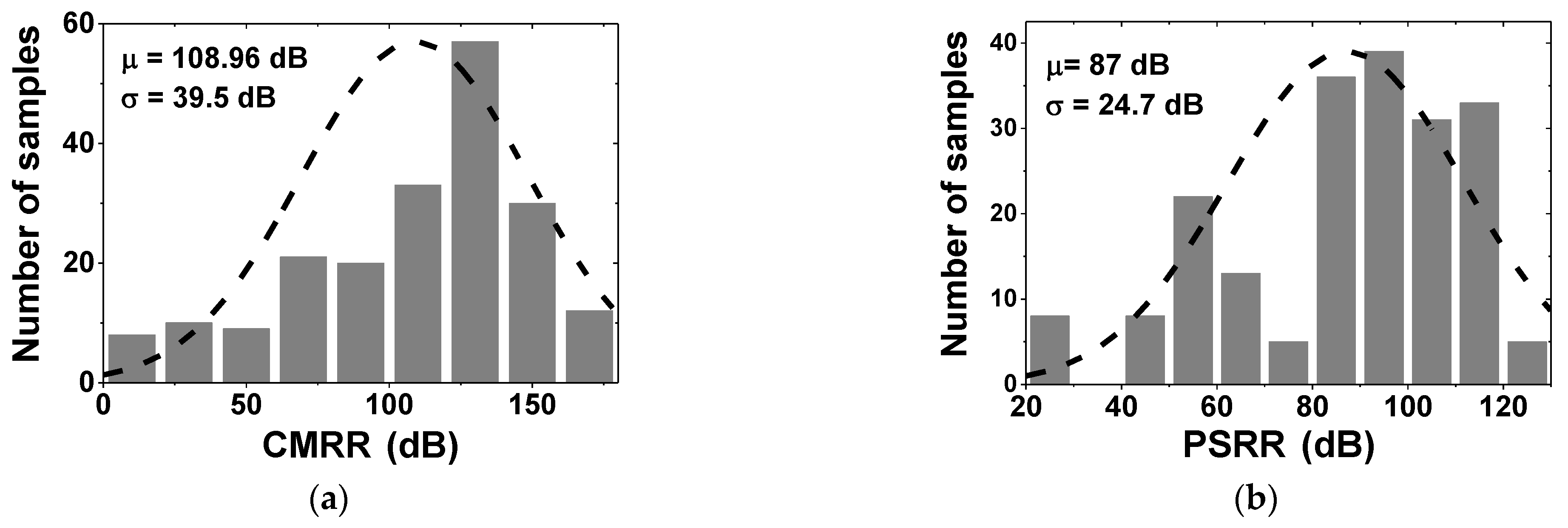 Electronics 11 01149 g013