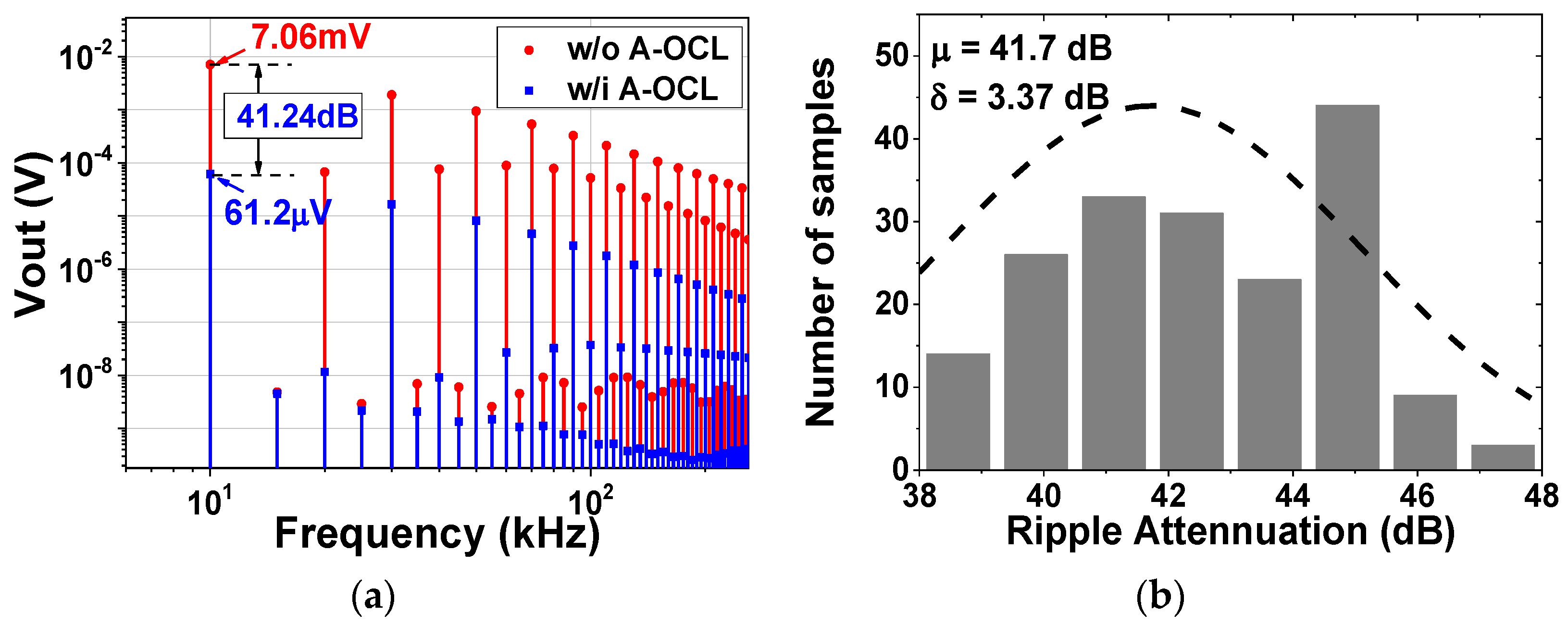 Electronics 11 01149 g014