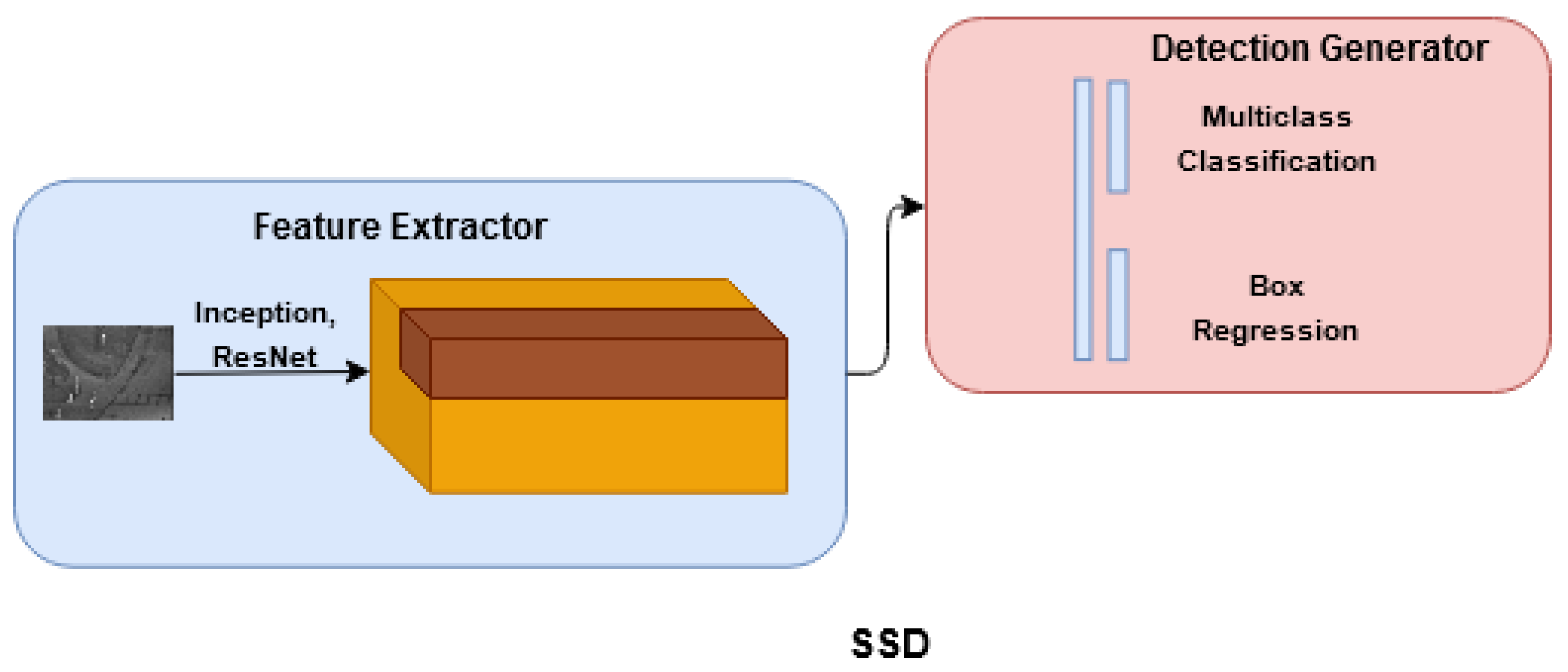 Electronics 11 01151 g004