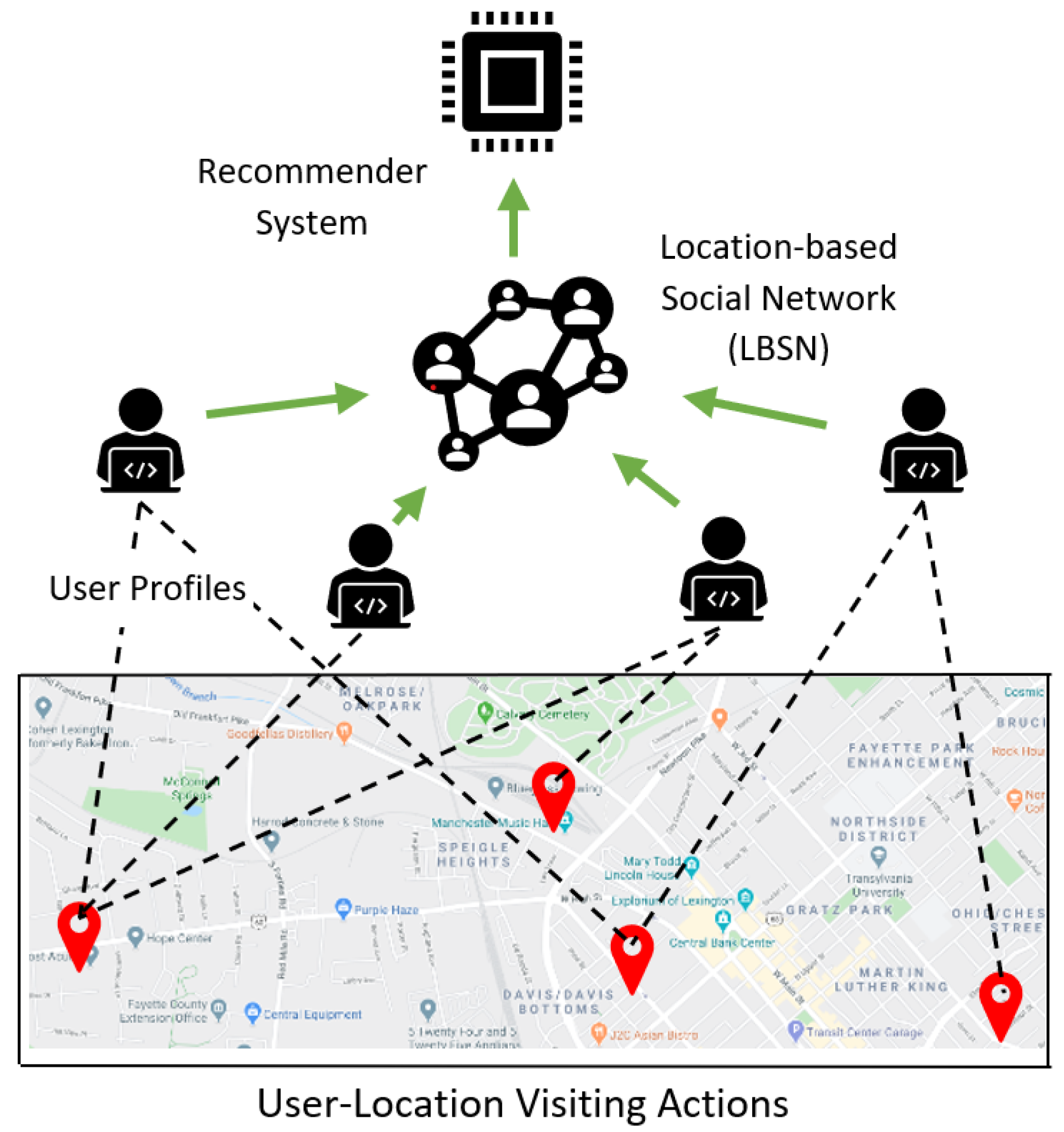 Electronics 11 01153 g001