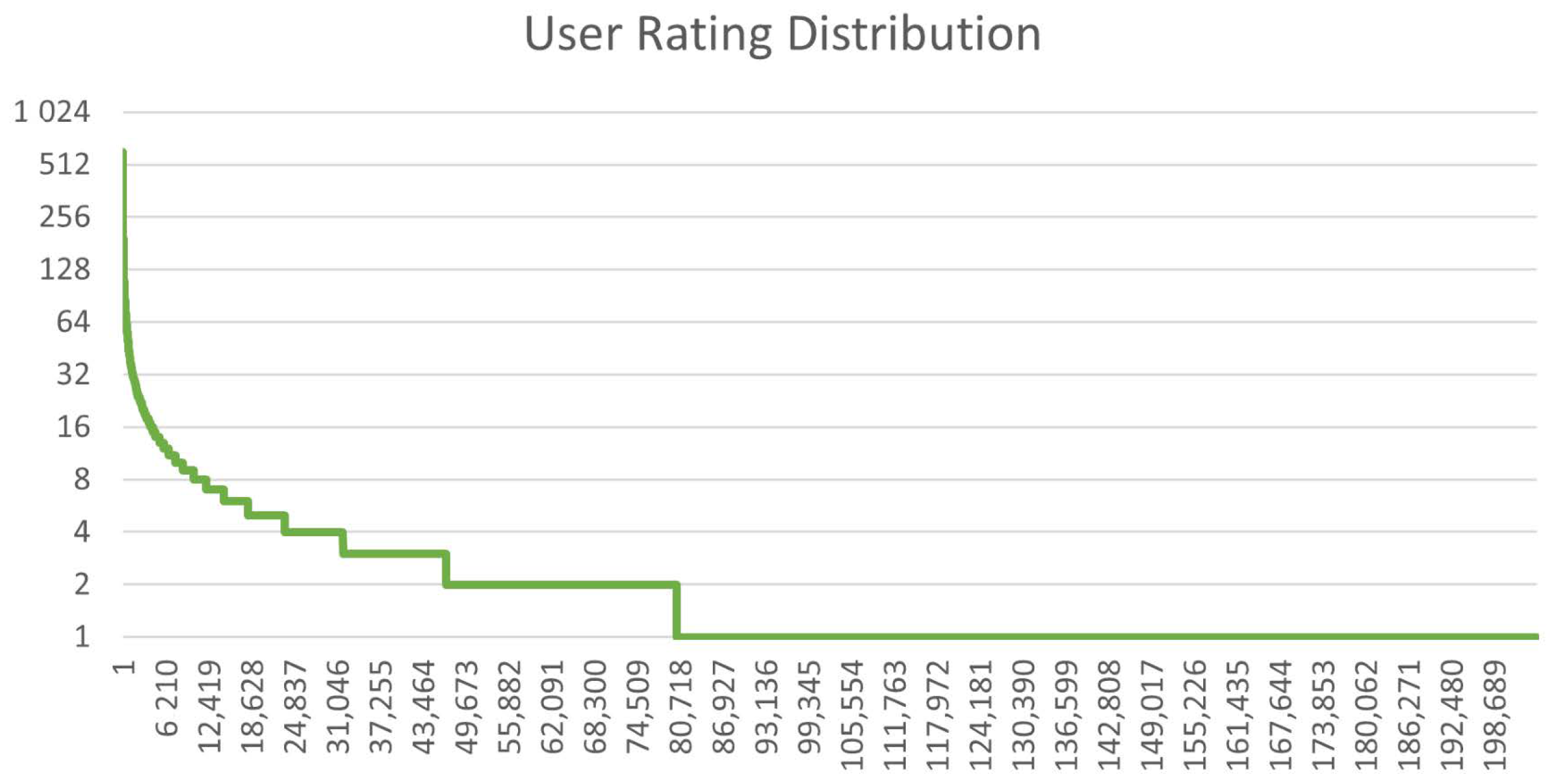 Electronics 11 01153 g003