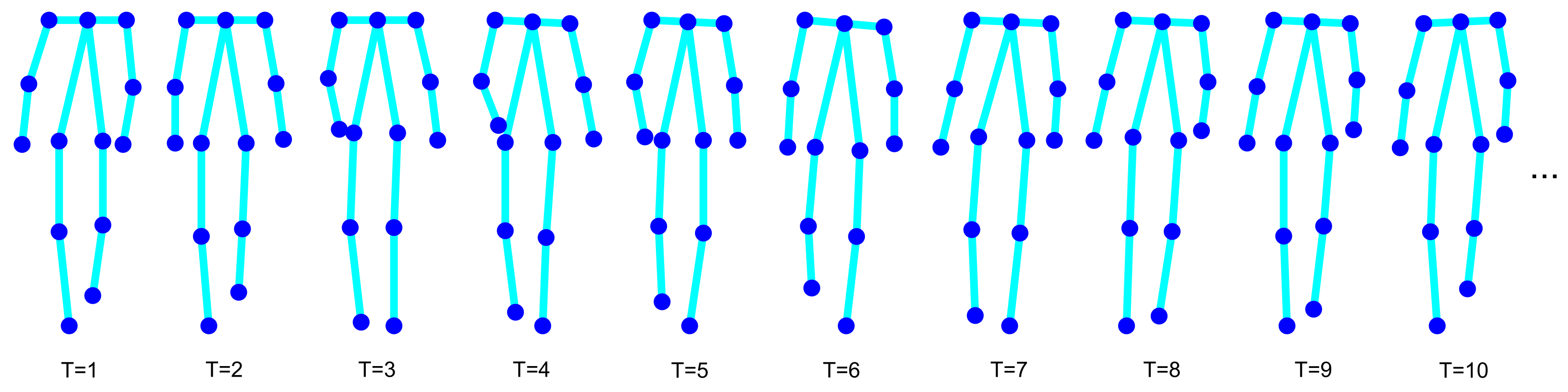 Electronics 11 01154 g002