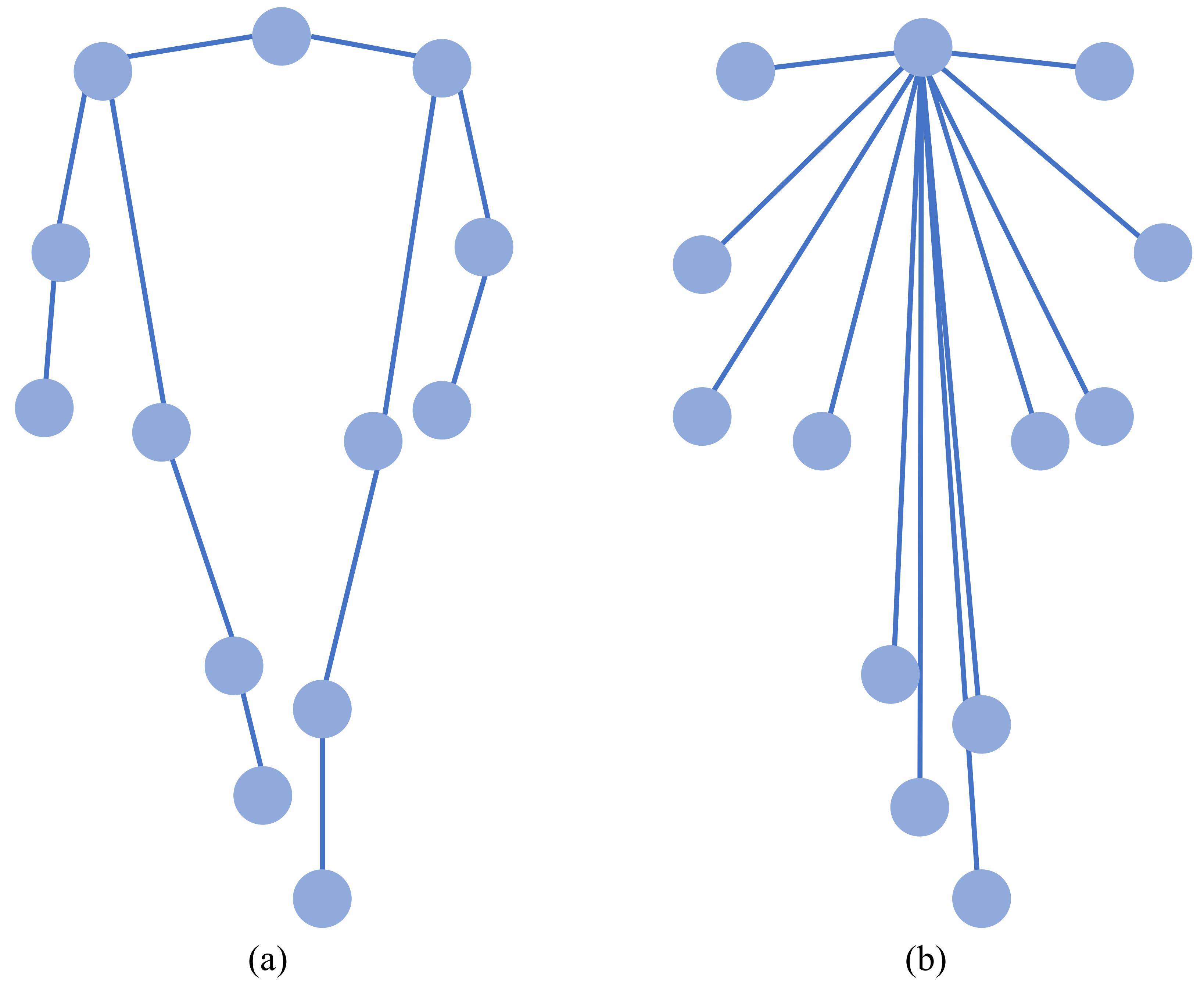 Electronics 11 01154 g004
