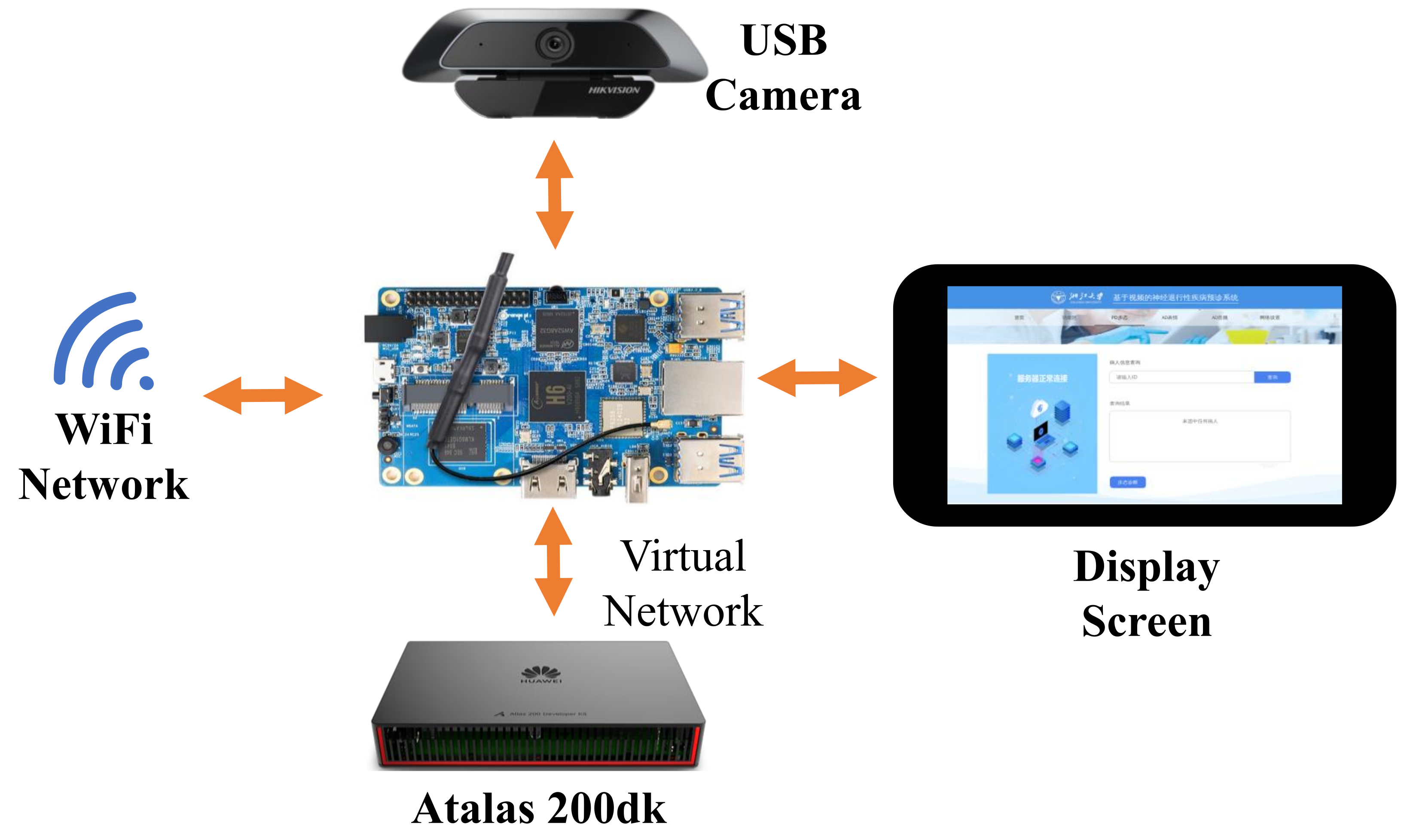Electronics 11 01154 g005
