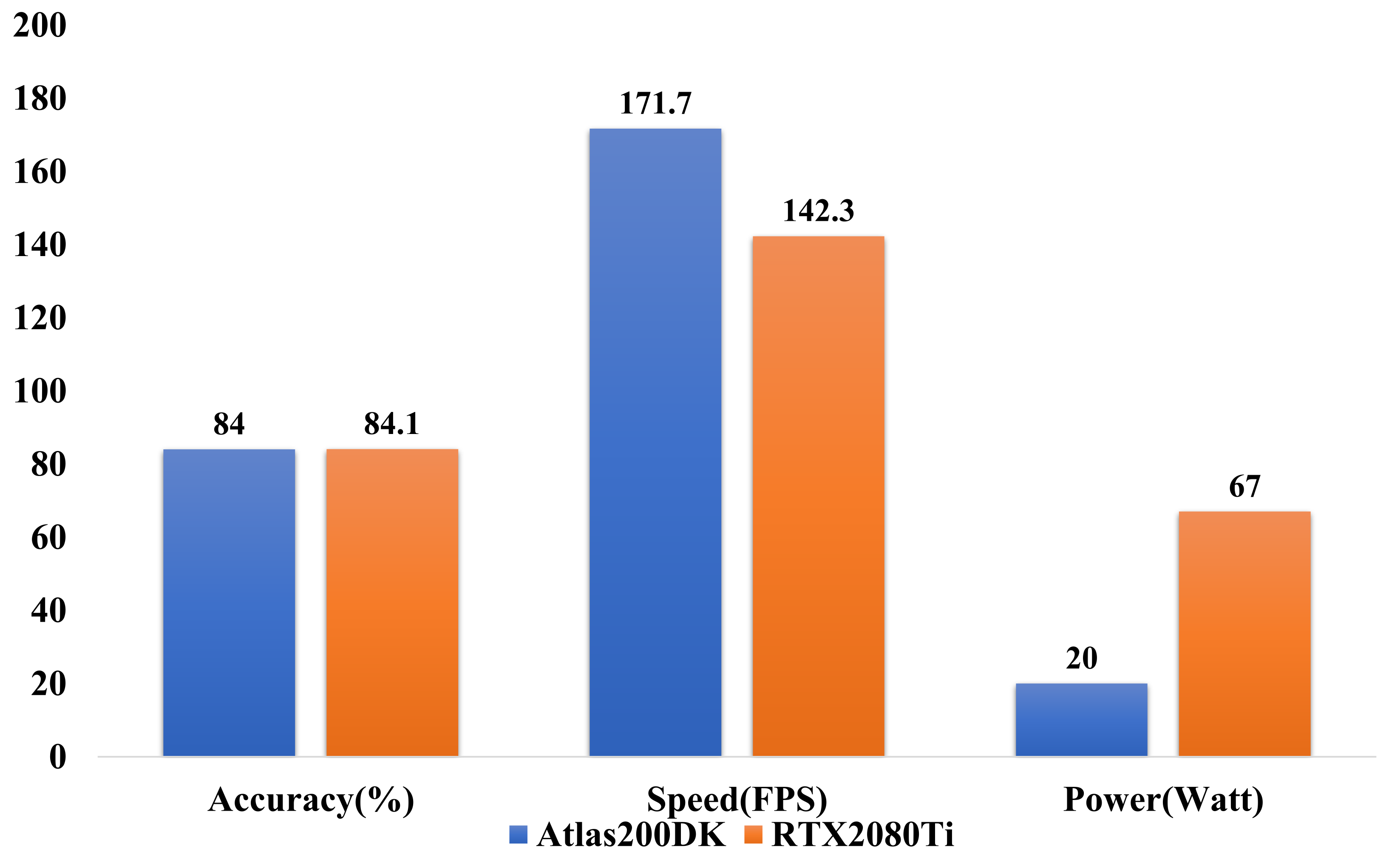 Electronics 11 01154 g006