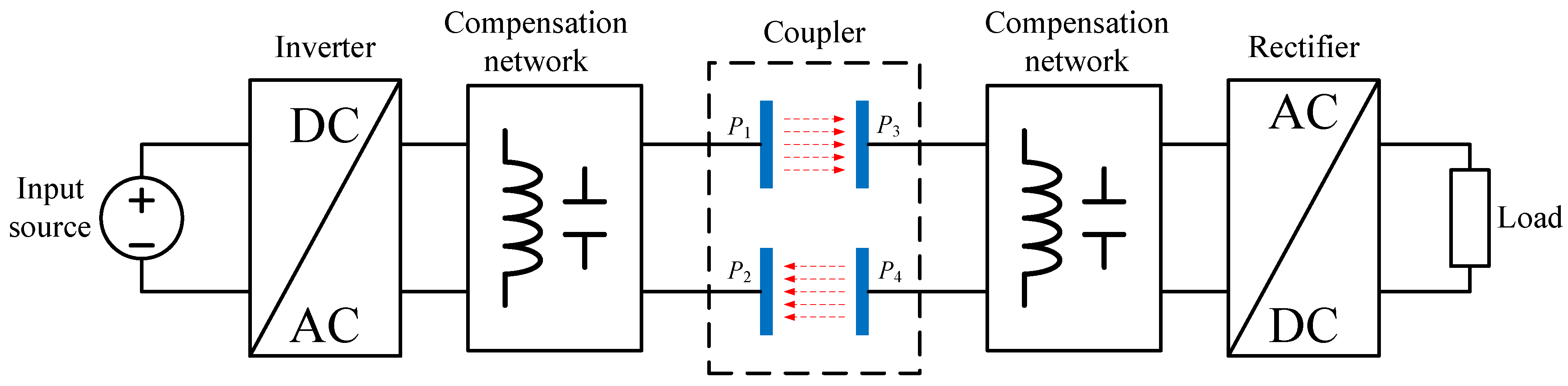 Electronics 11 01158 g002