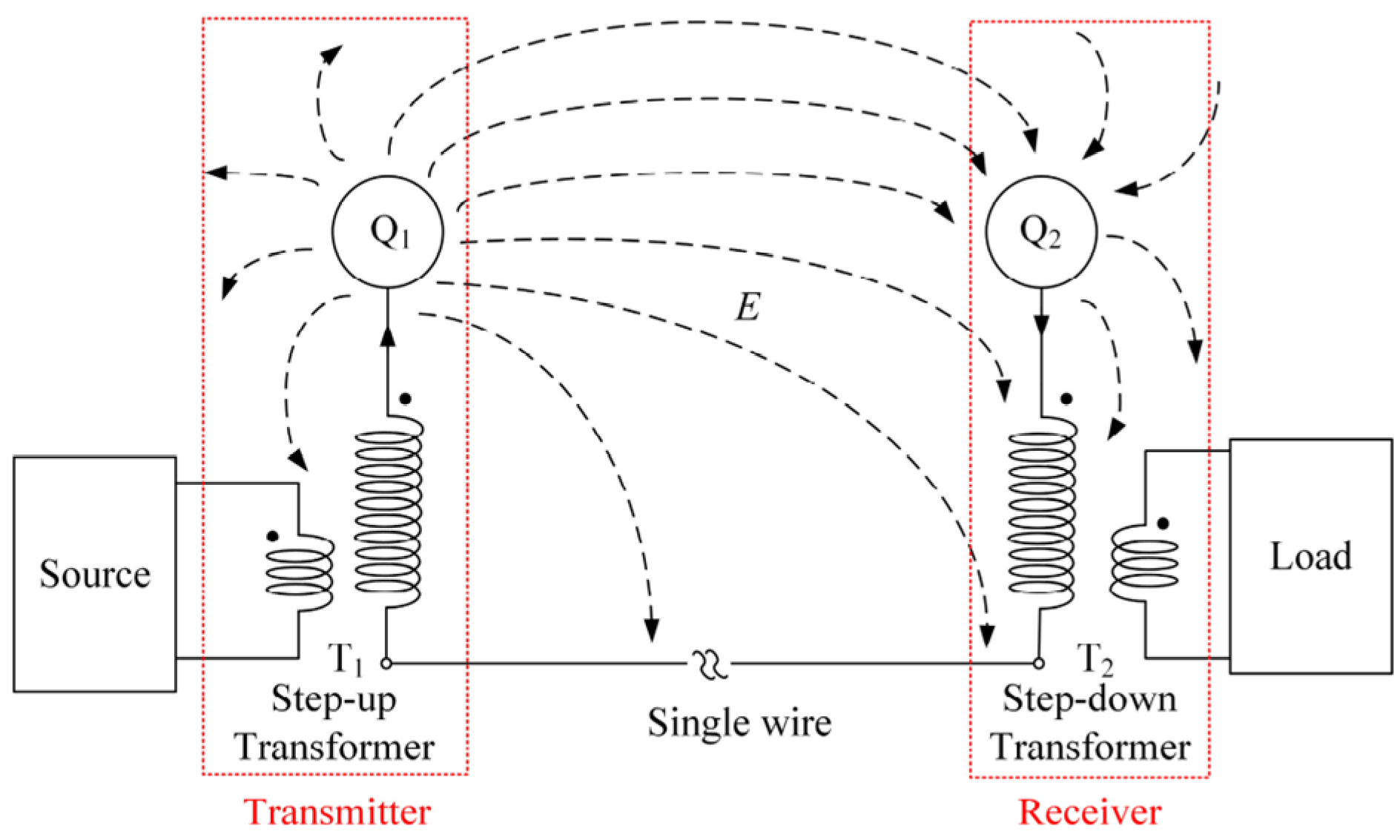 Electronics 11 01158 g006