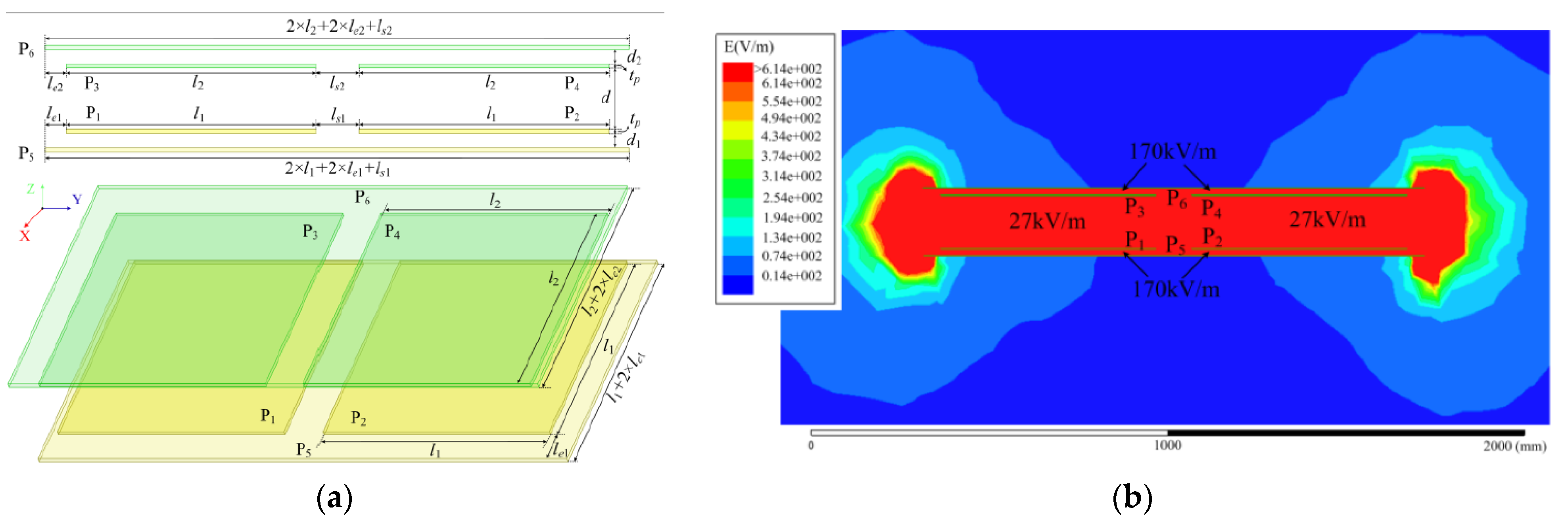 Electronics 11 01158 g007
