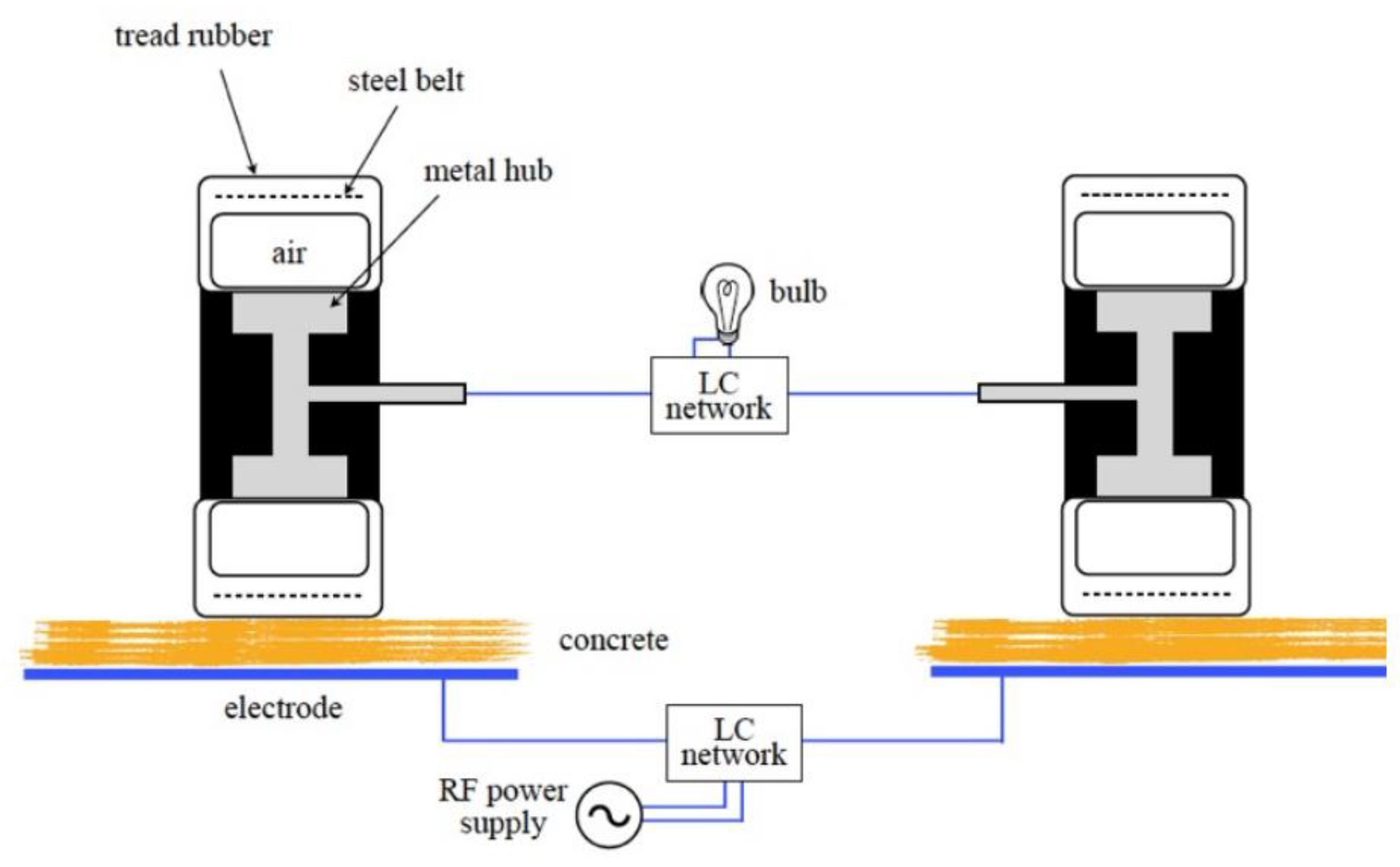 Electronics 11 01158 g009