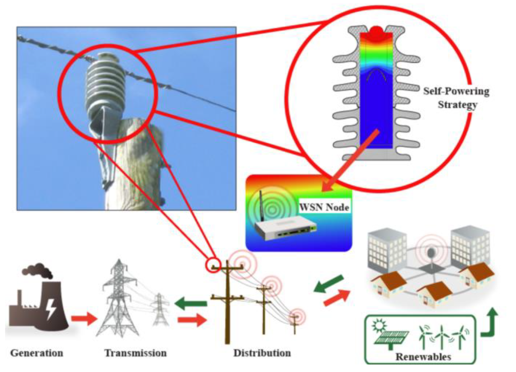 Electronics 11 01158 g010