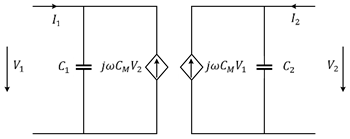 Electronics 11 01158 i004
