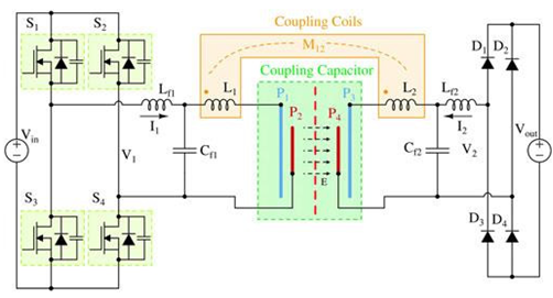 Electronics 11 01158 i005
