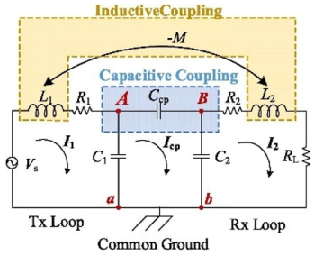 Electronics 11 01158 i013