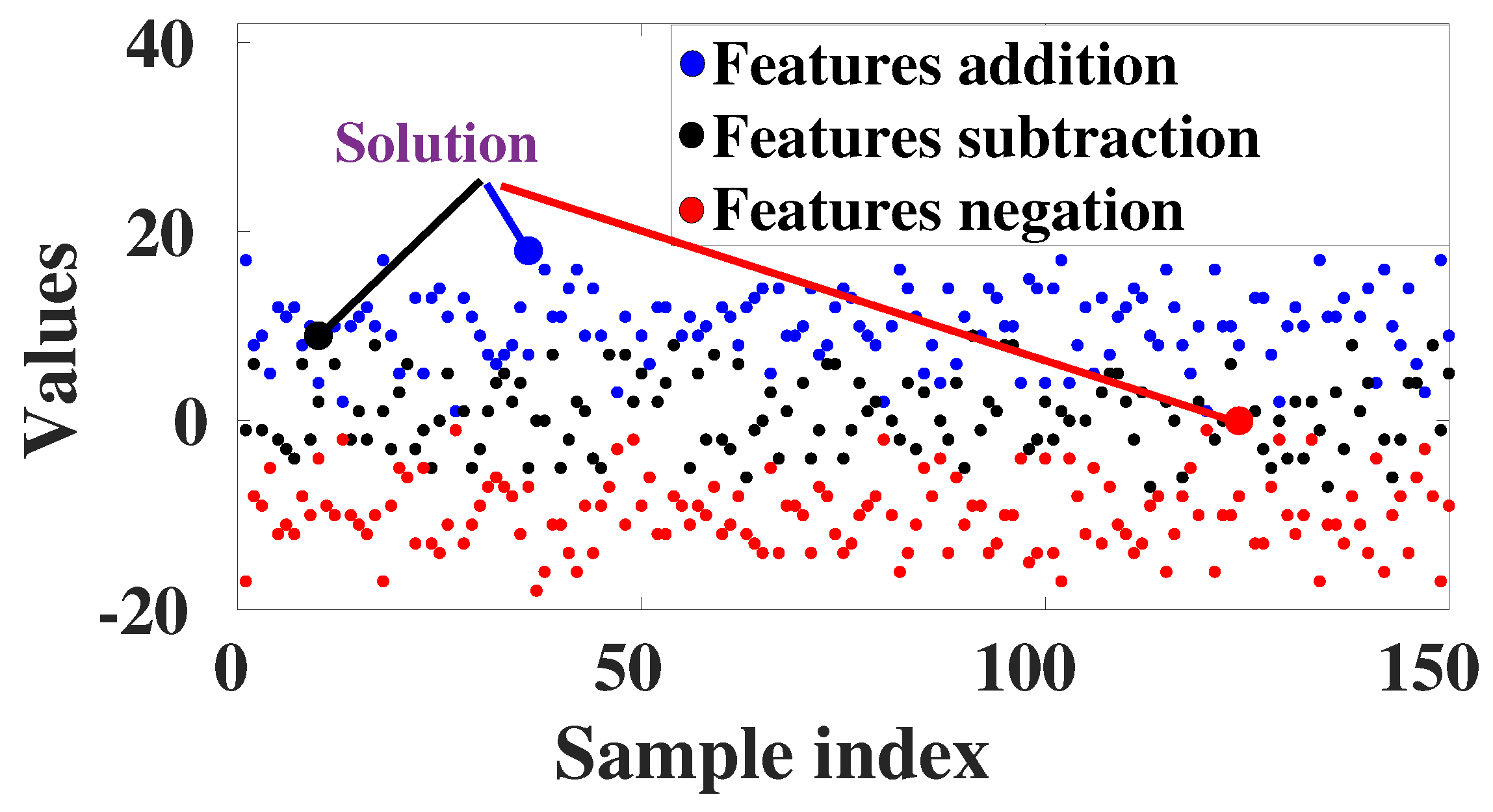 Electronics 11 01161 g004