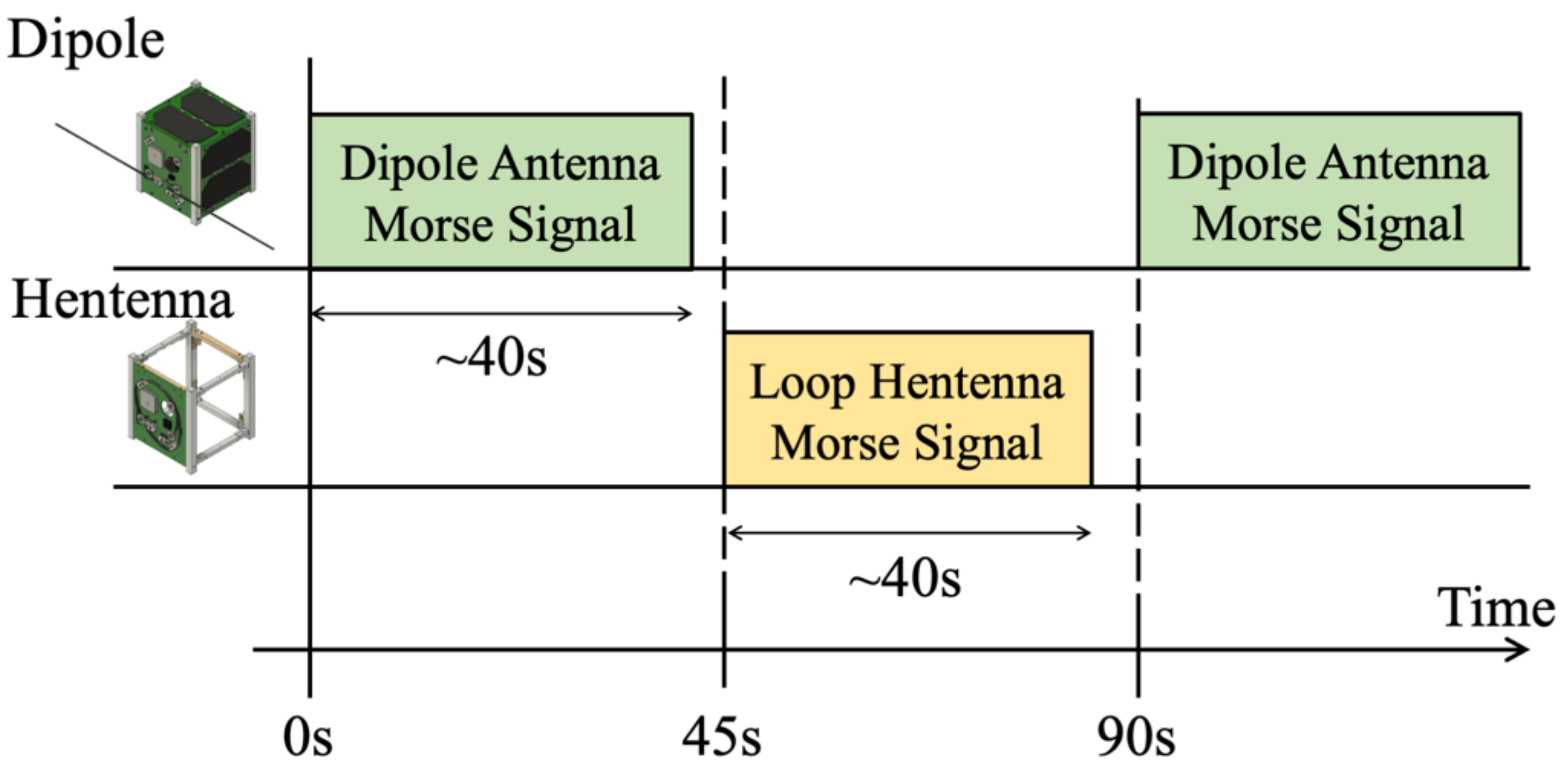 Electronics 11 01163 g004