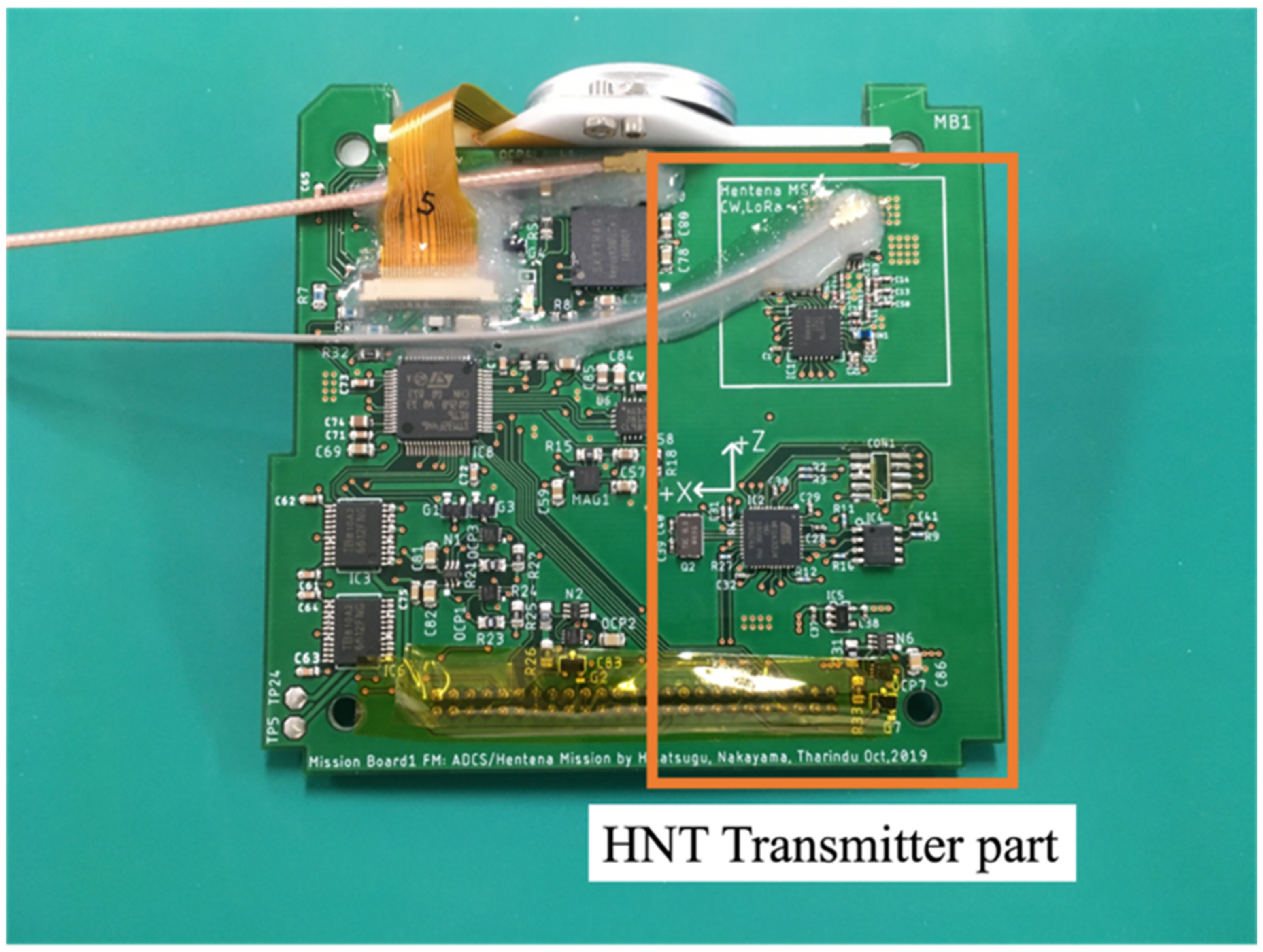 Electronics 11 01163 g010