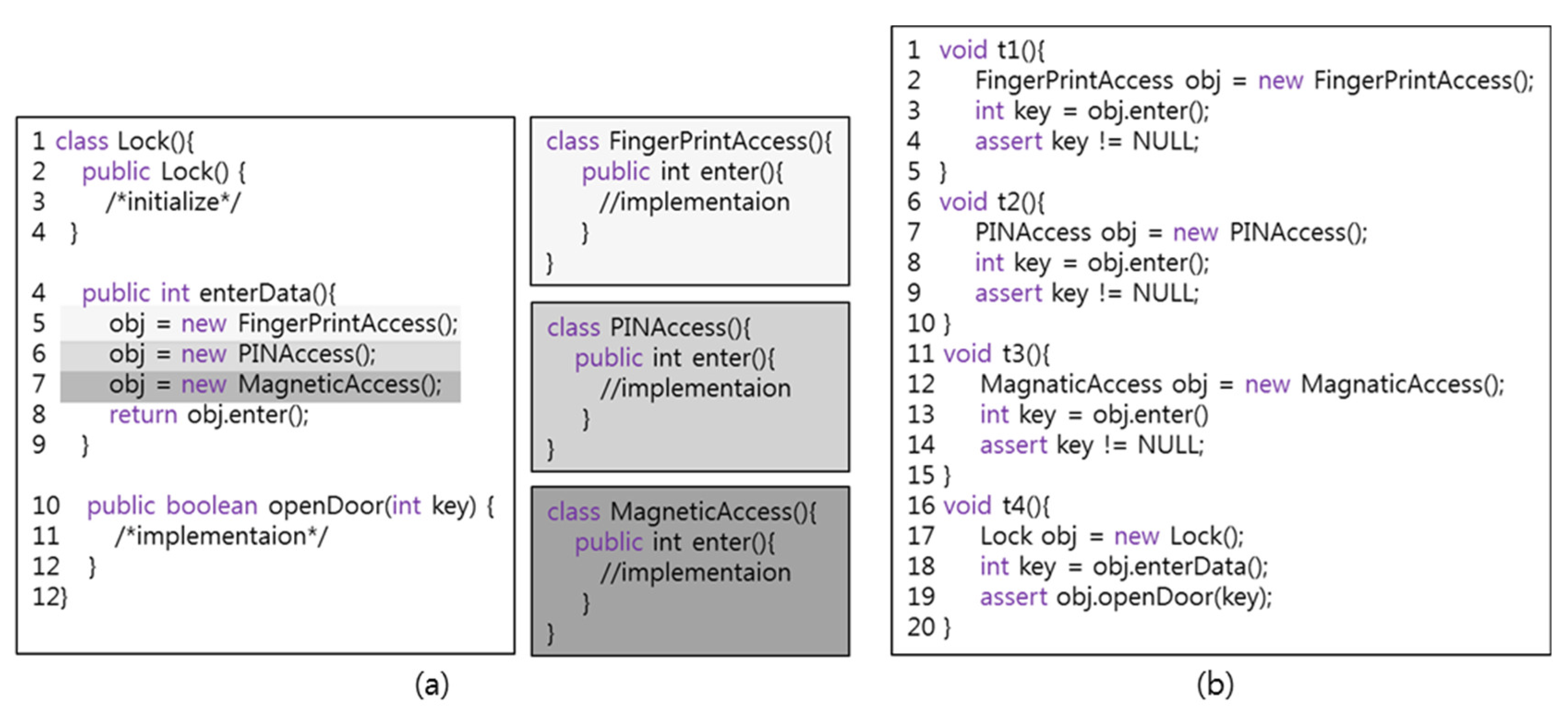 Electronics 11 01165 g001