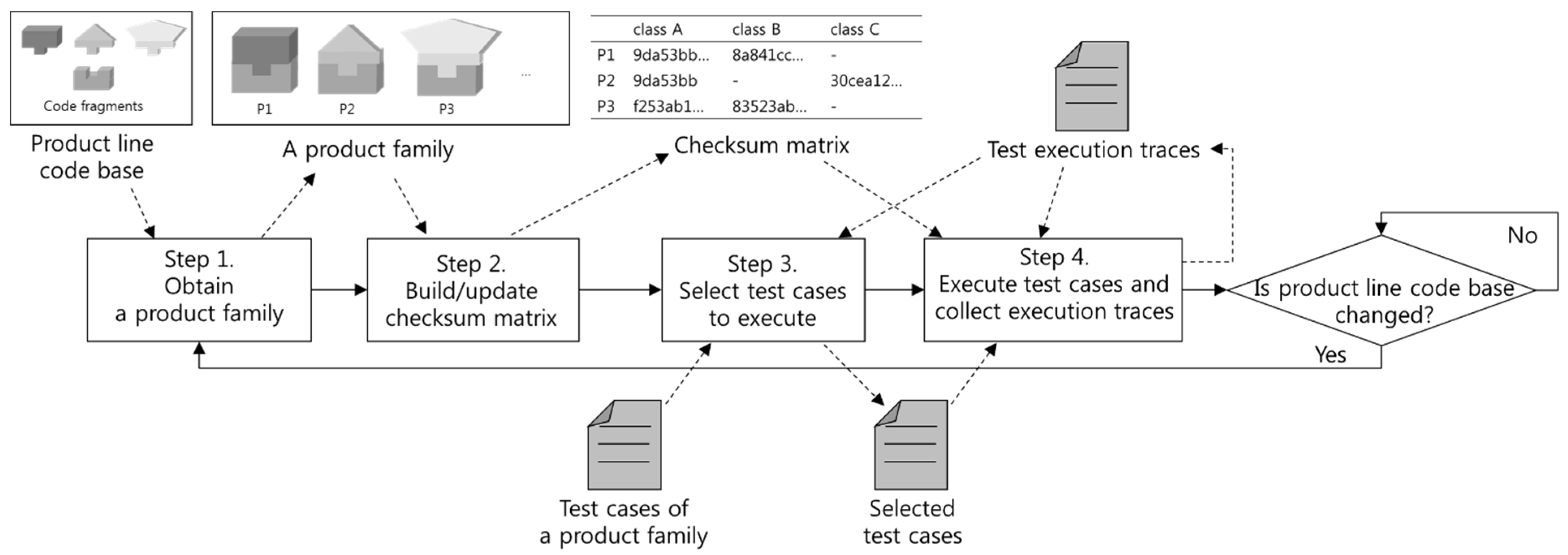 Electronics 11 01165 g002