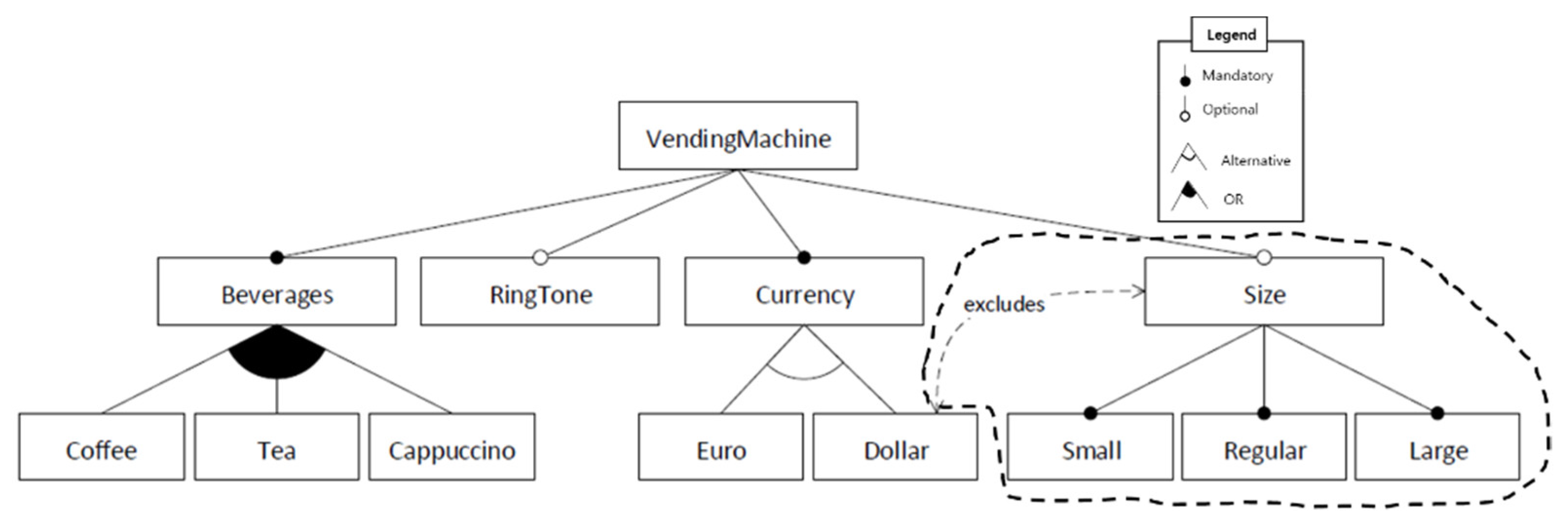 Electronics 11 01165 g004