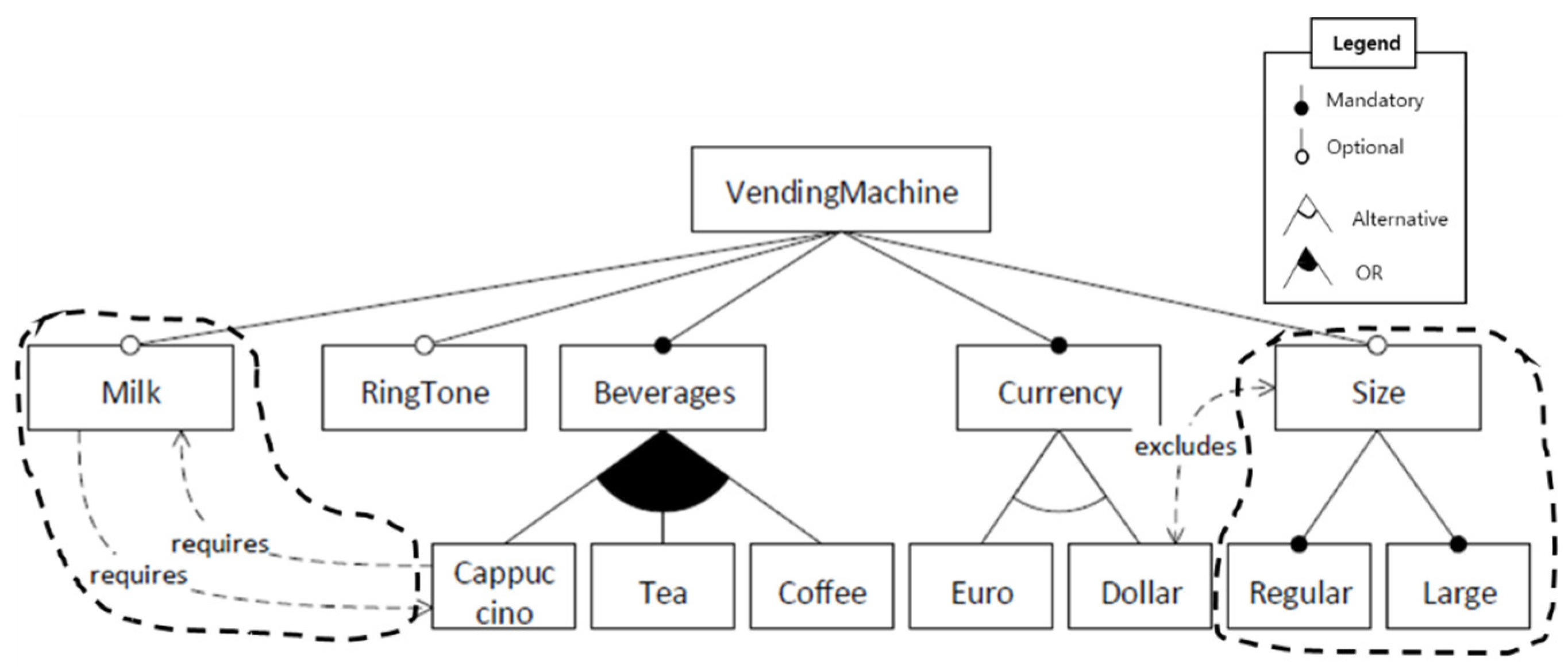 Electronics 11 01165 g005