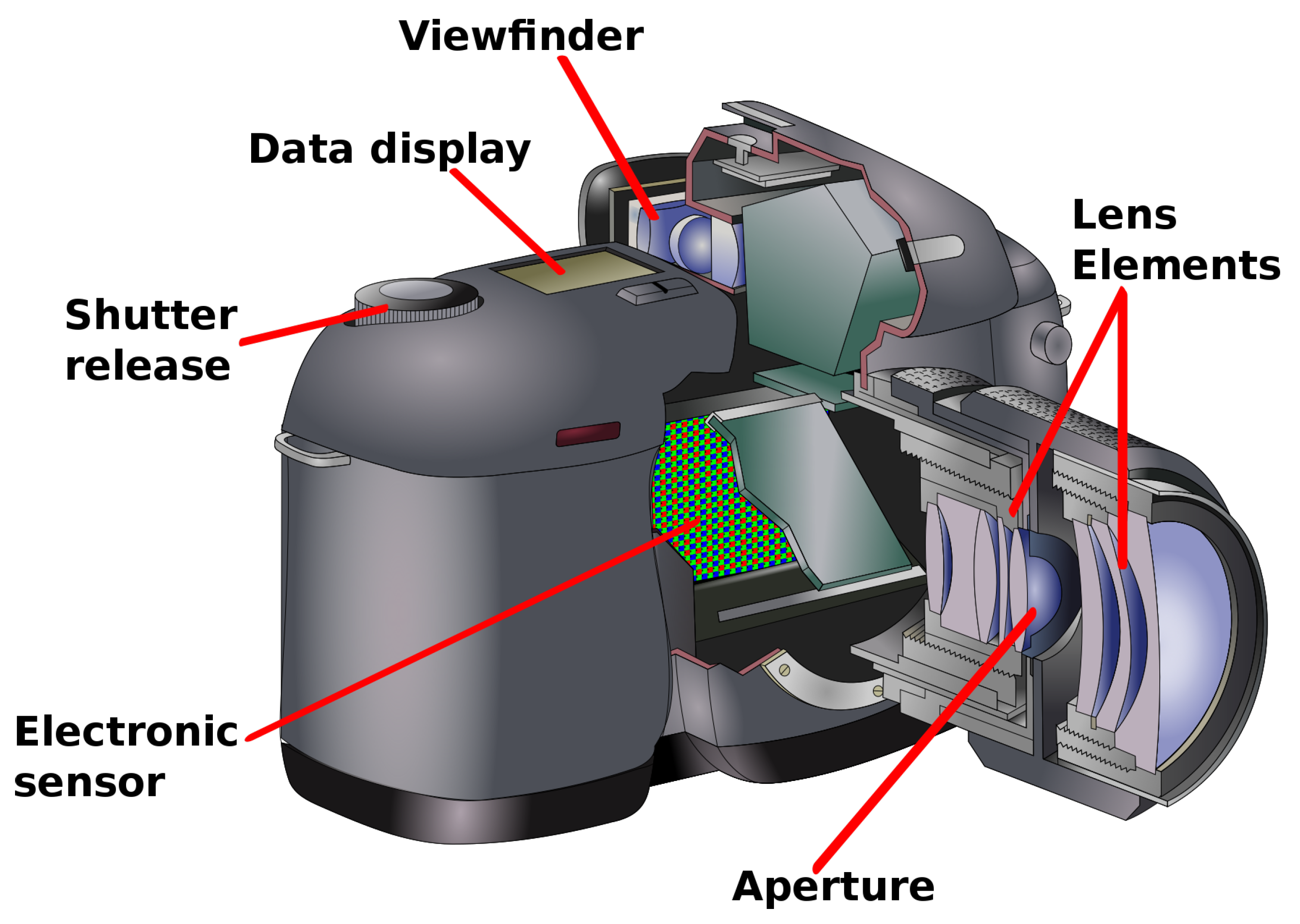 Electronics 11 01167 g003
