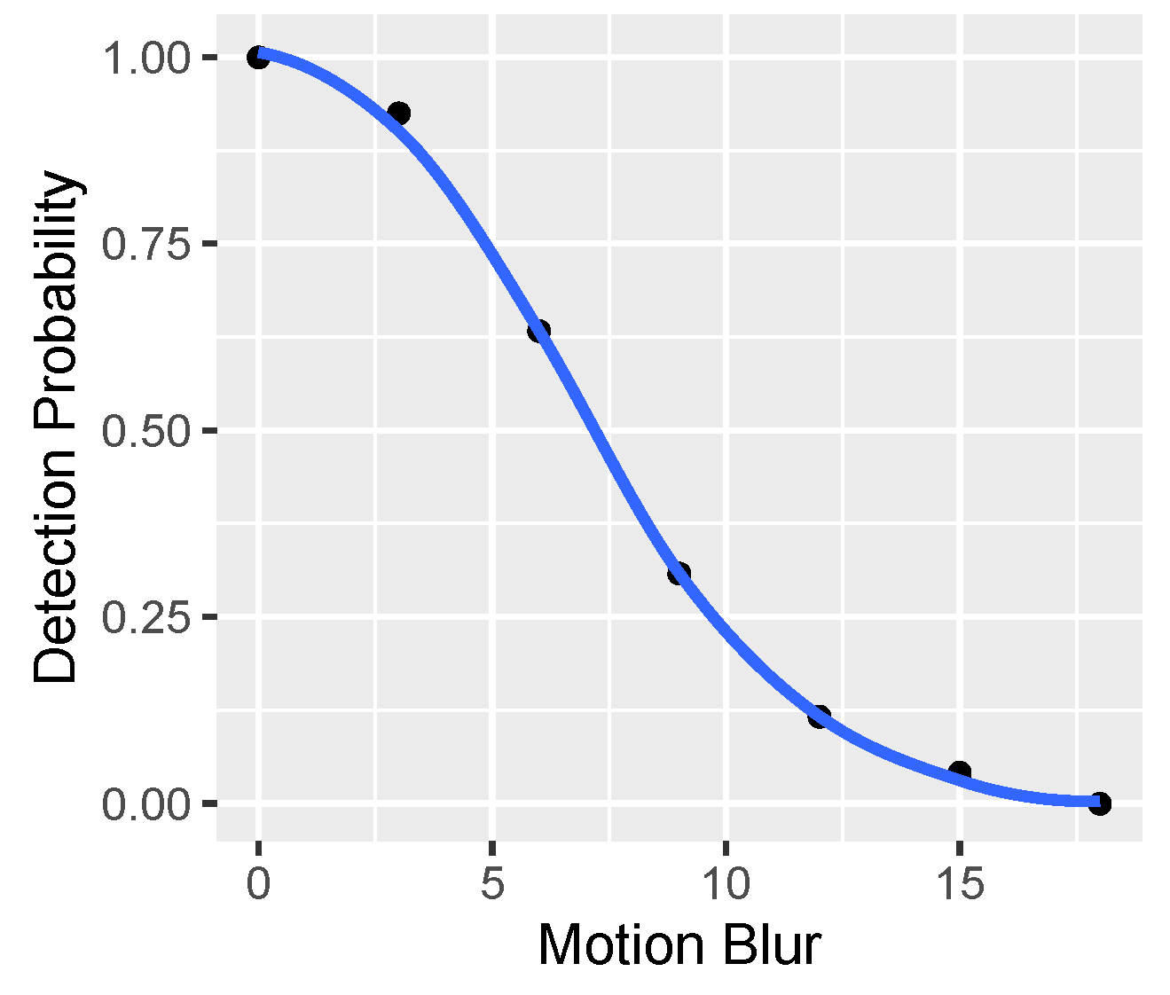 Electronics 11 01167 g009