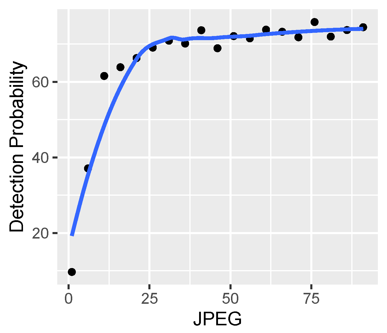 Electronics 11 01167 g010