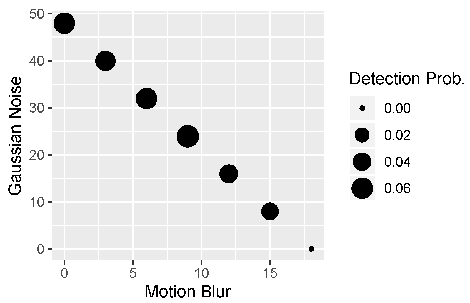 Electronics 11 01167 g011