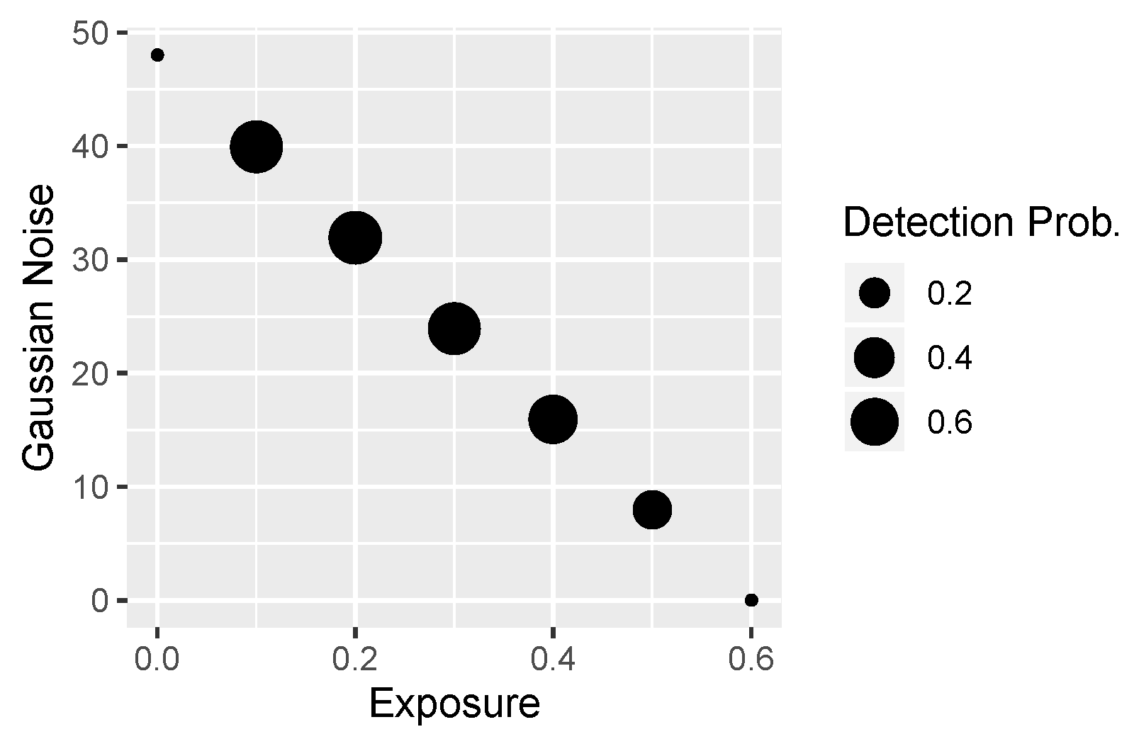 Electronics 11 01167 g012
