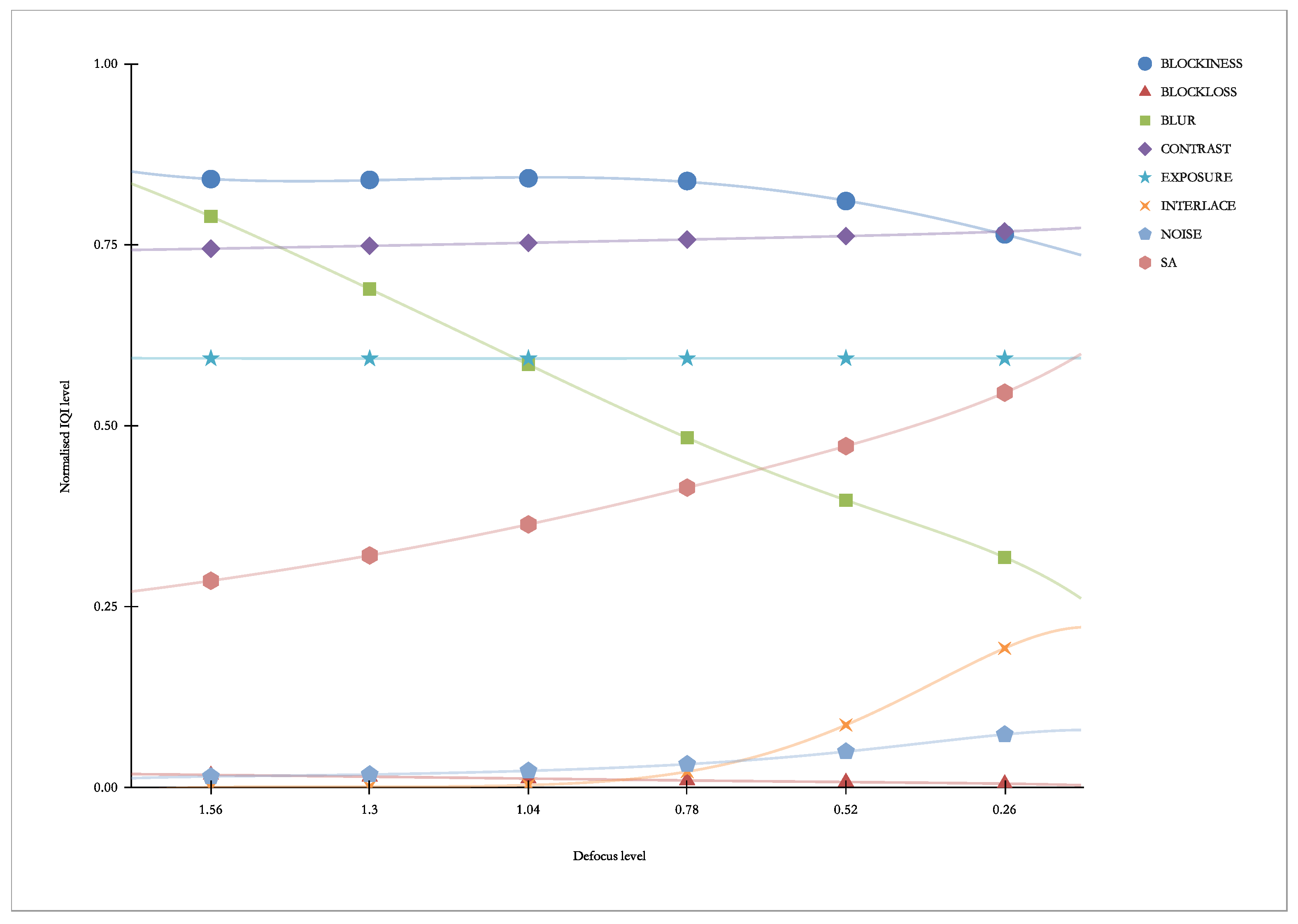 Electronics 11 01167 g015