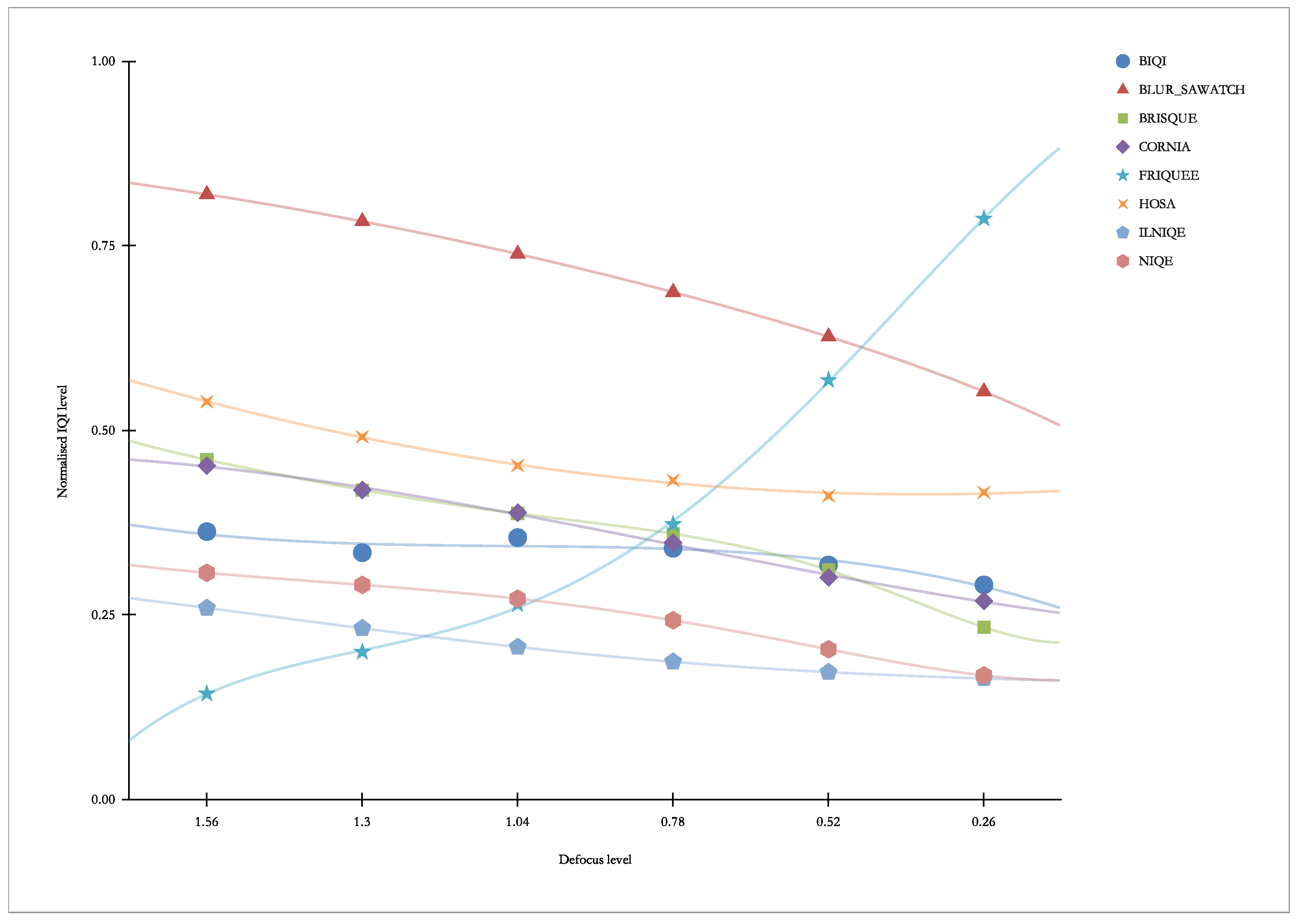 Electronics 11 01167 g016