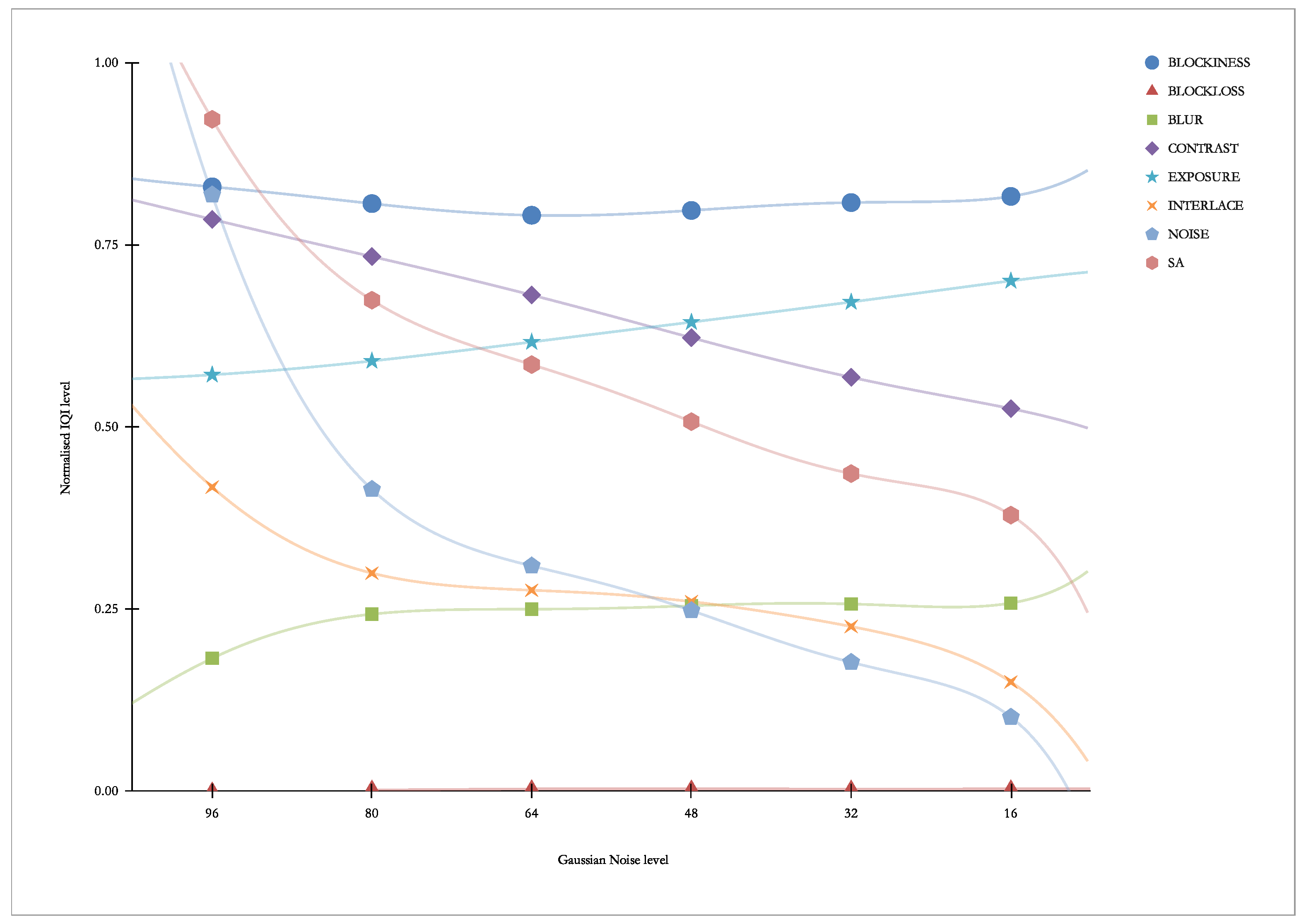Electronics 11 01167 g017