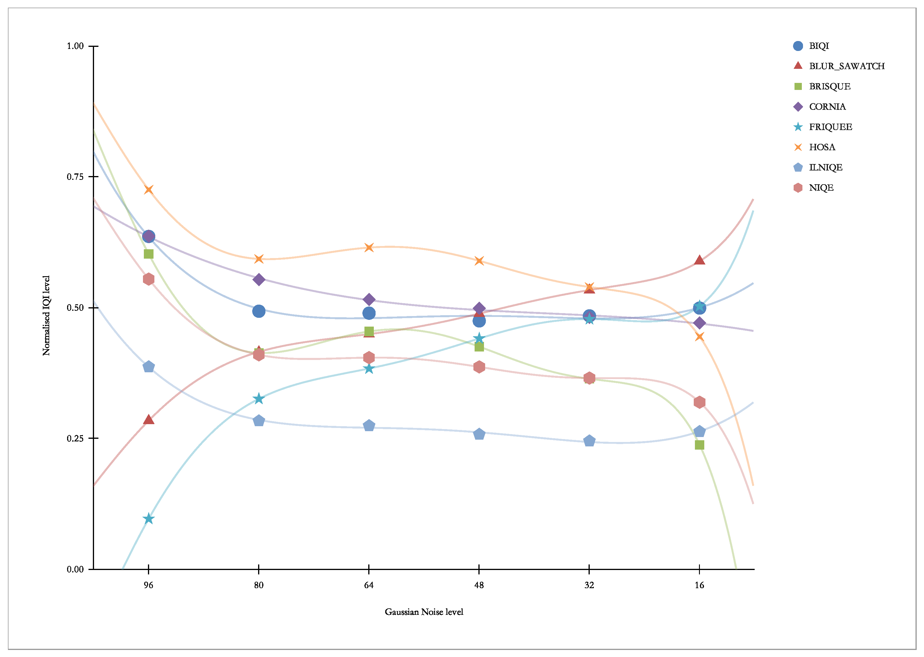Electronics 11 01167 g018