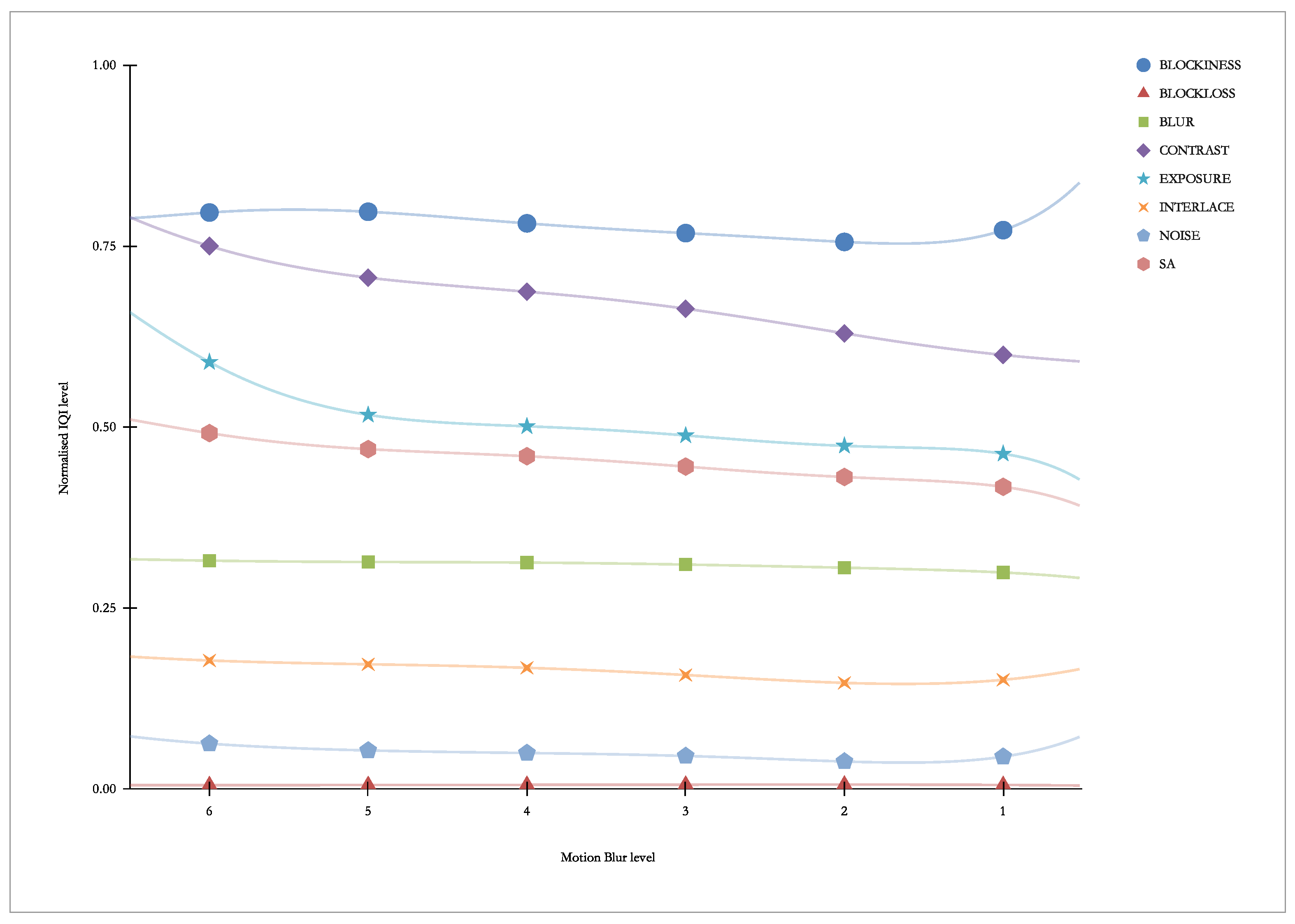 Electronics 11 01167 g019