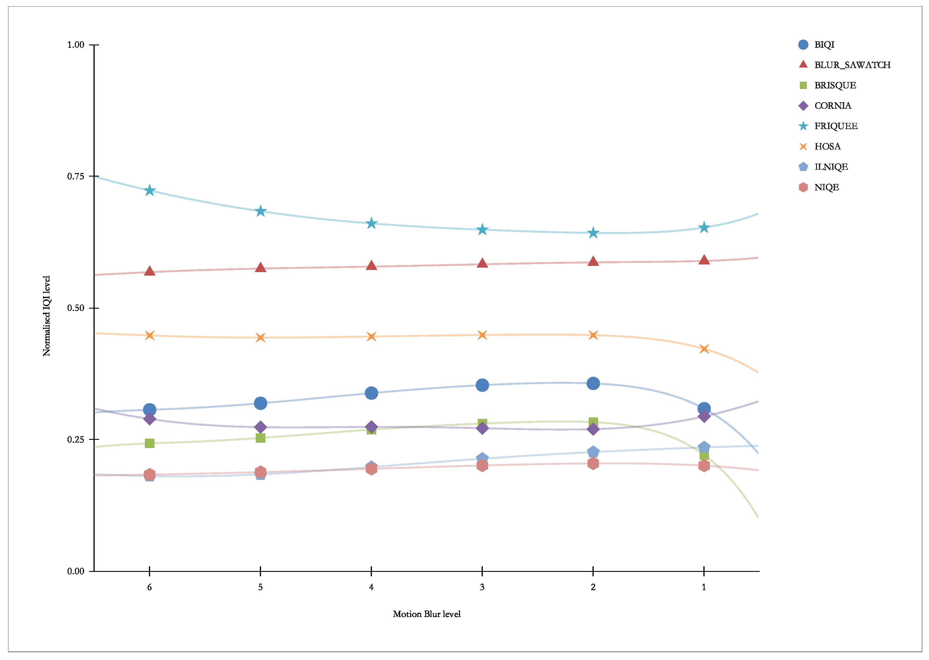 Electronics 11 01167 g020