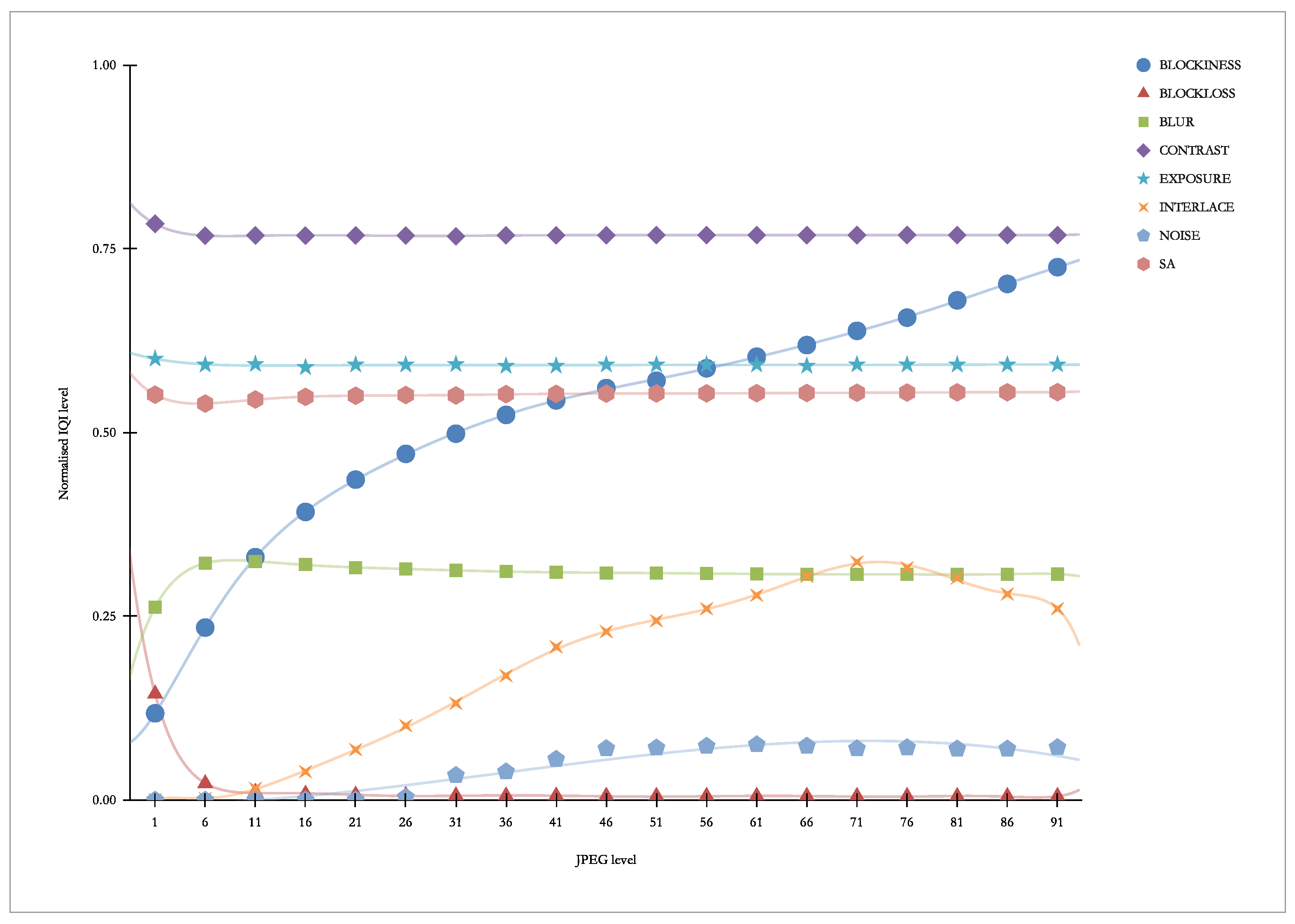 Electronics 11 01167 g021