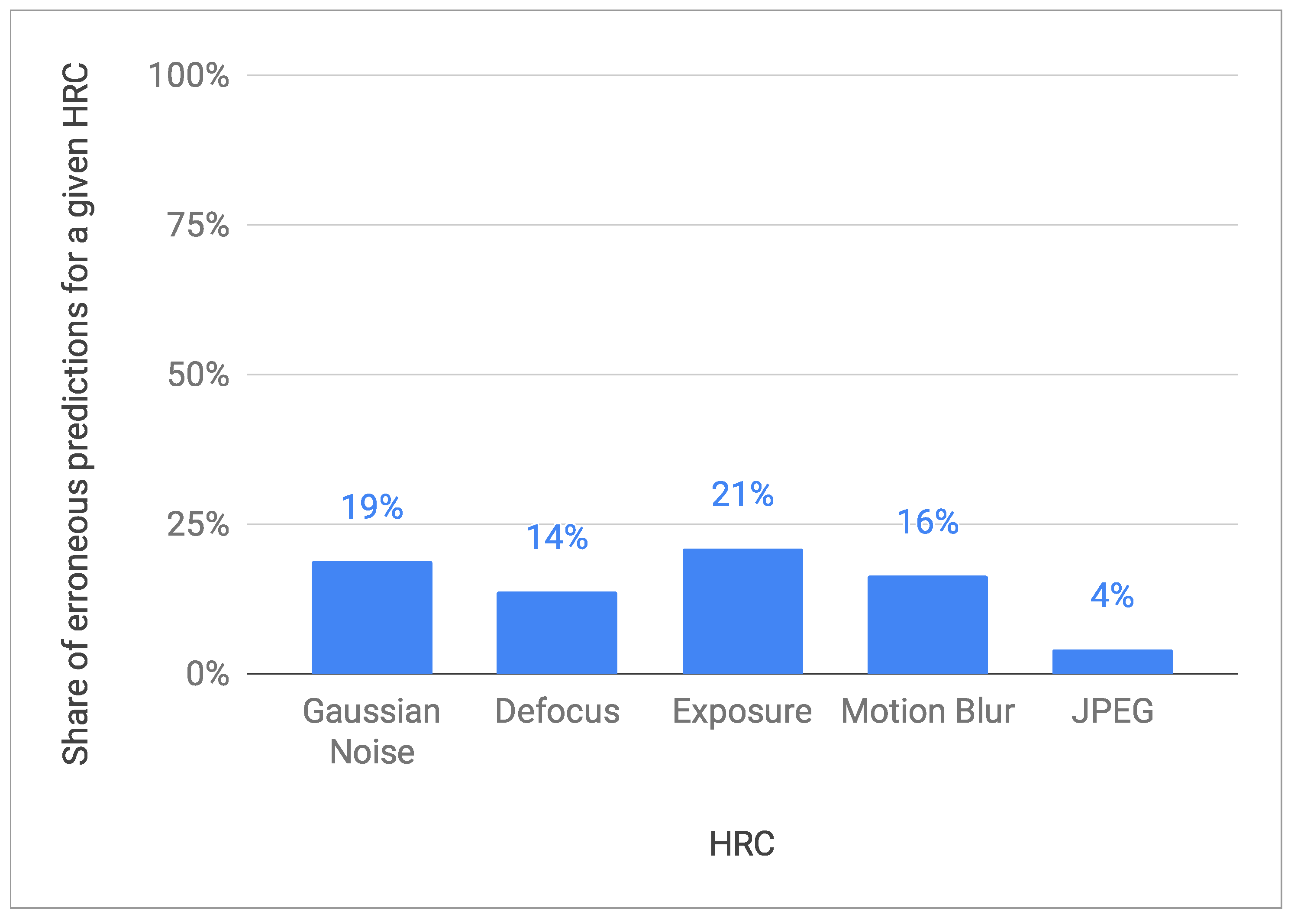 Electronics 11 01167 g023