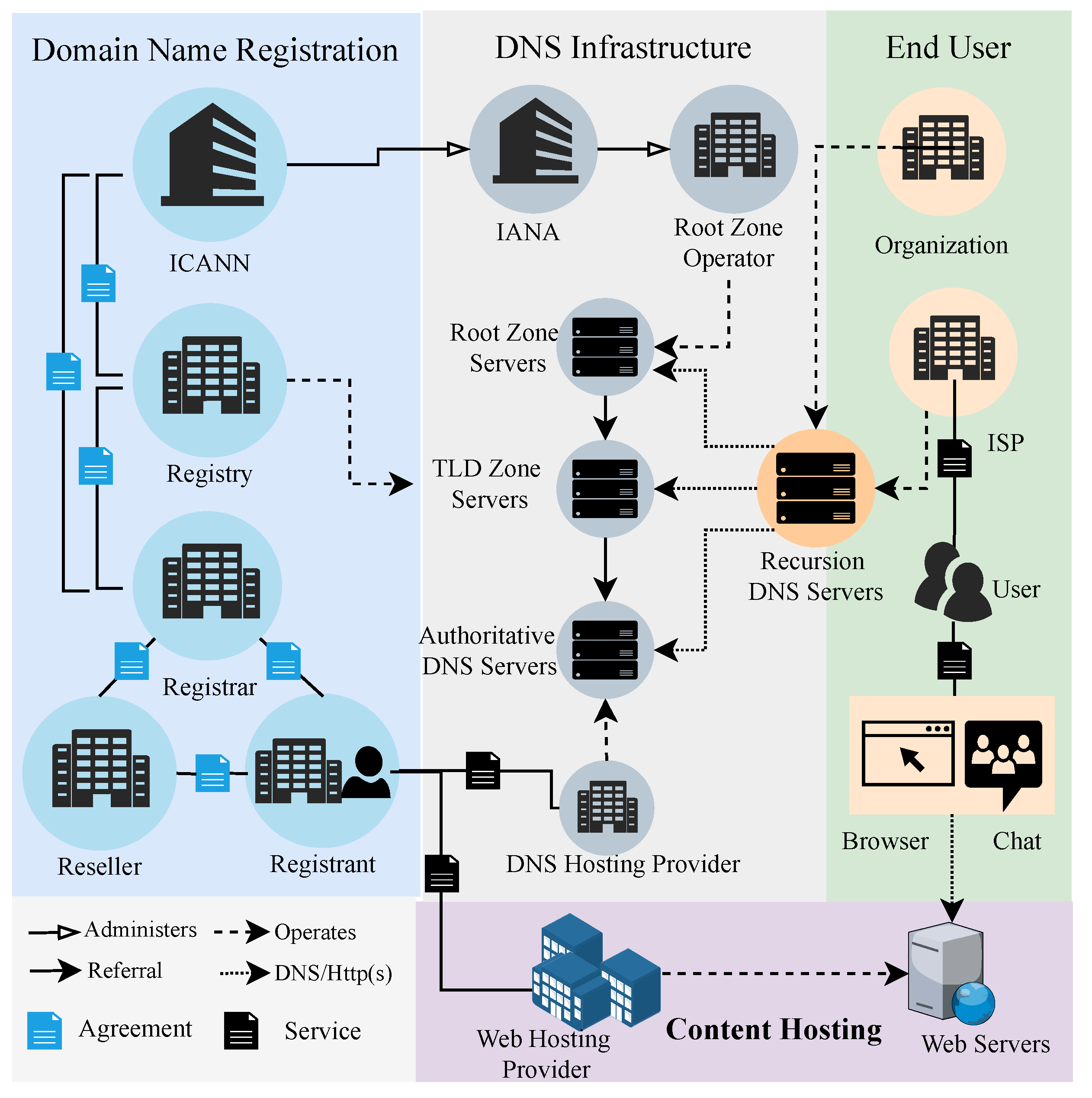 Electronics 11 01172 g001