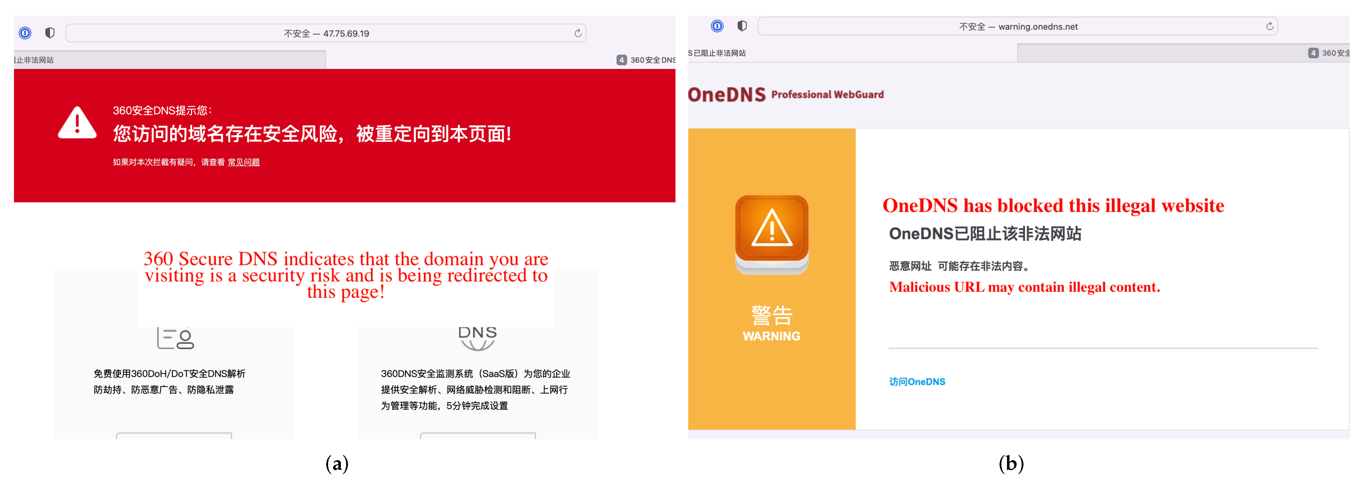 Electronics 11 01172 g008