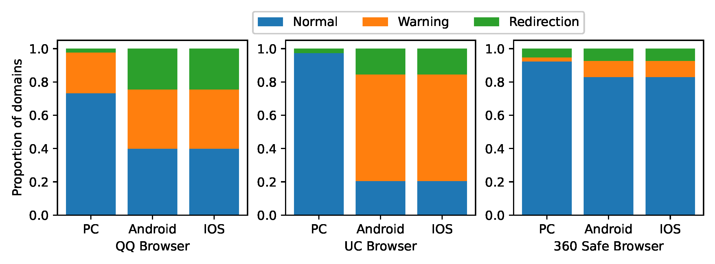 Electronics 11 01172 g009