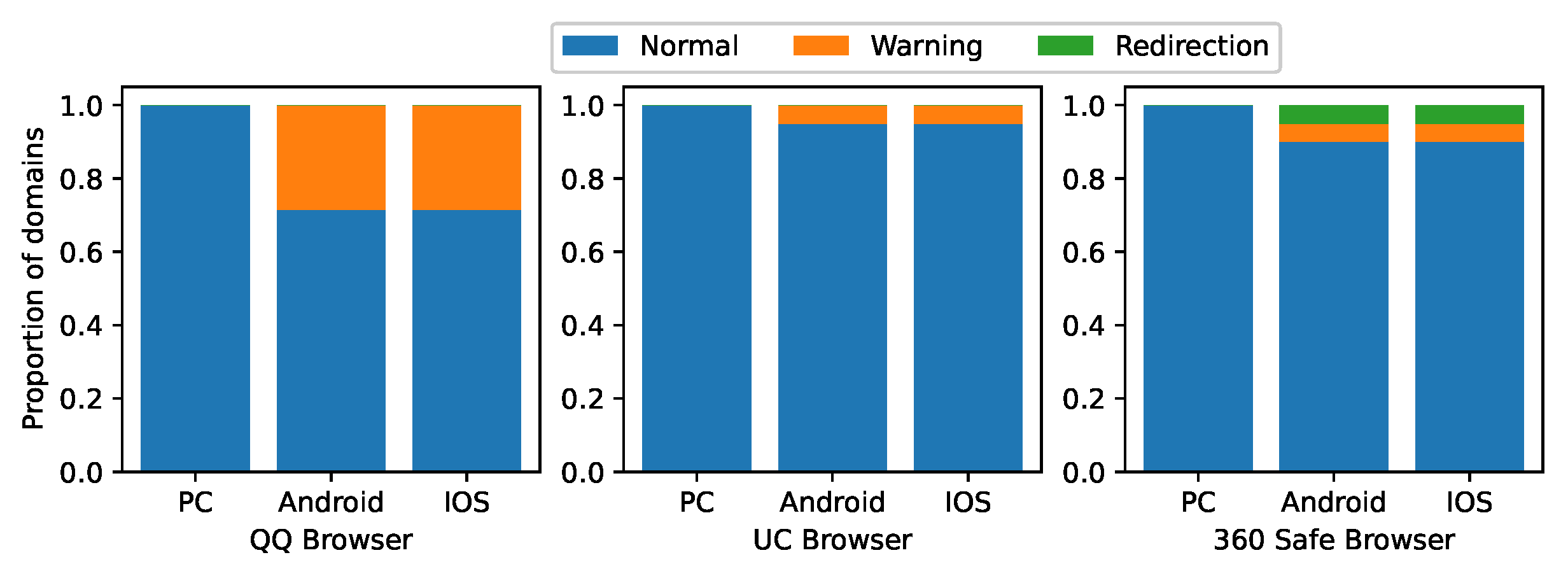 Electronics 11 01172 g010
