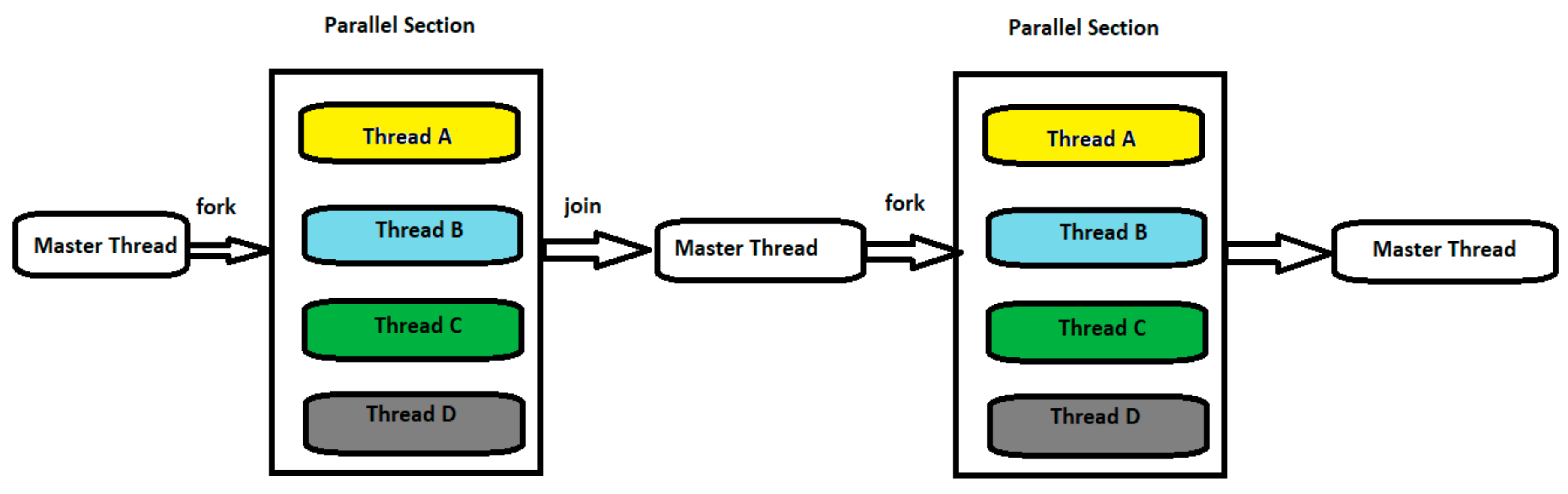 Electronics 11 01174 g001 Electronics 11 01174 g001