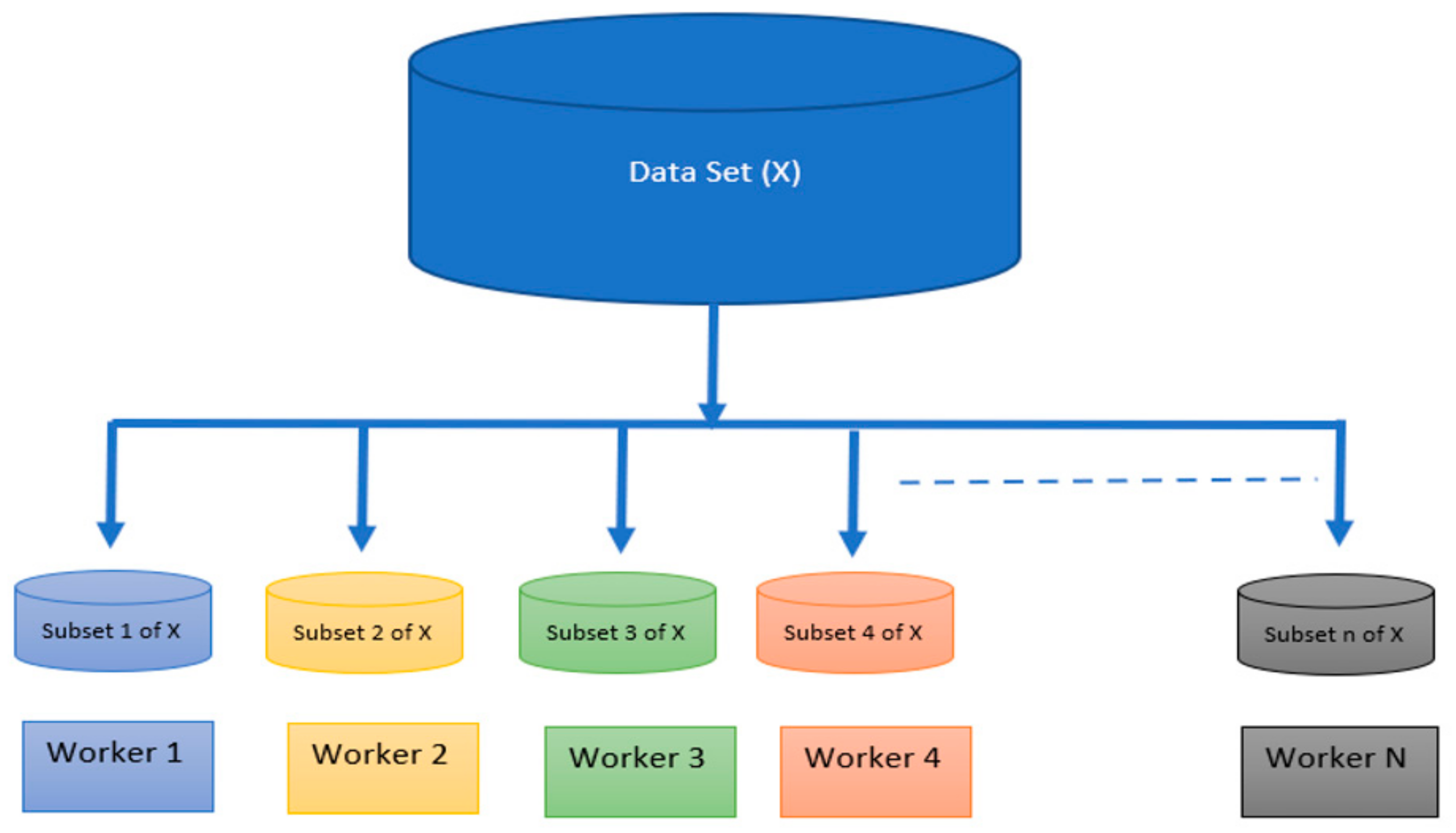 Electronics 11 01174 g002 Electronics 11 01174 g002