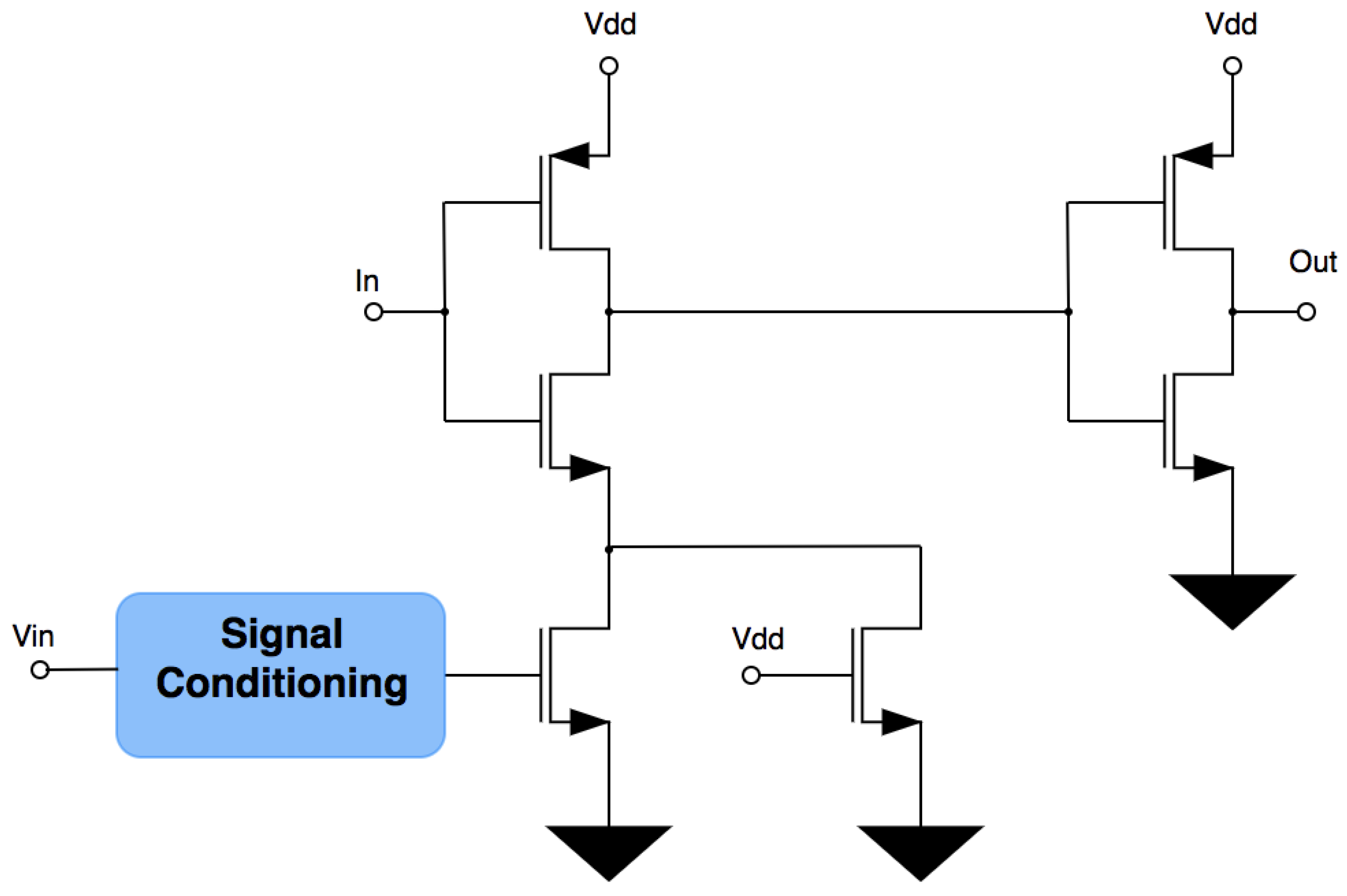 Electronics 11 01177 g006 Electronics 11 01177 g006