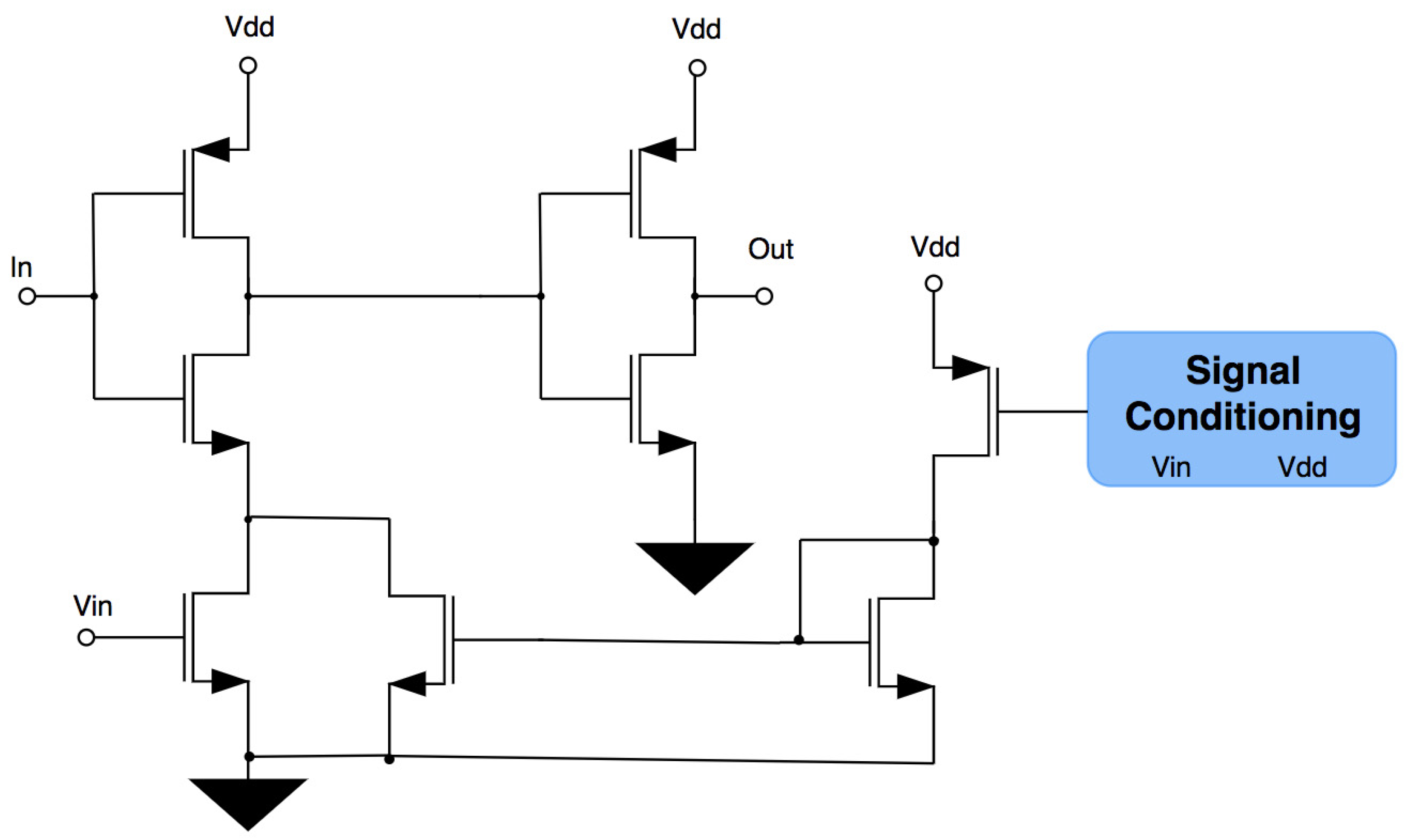 Electronics 11 01177 g007 Electronics 11 01177 g007
