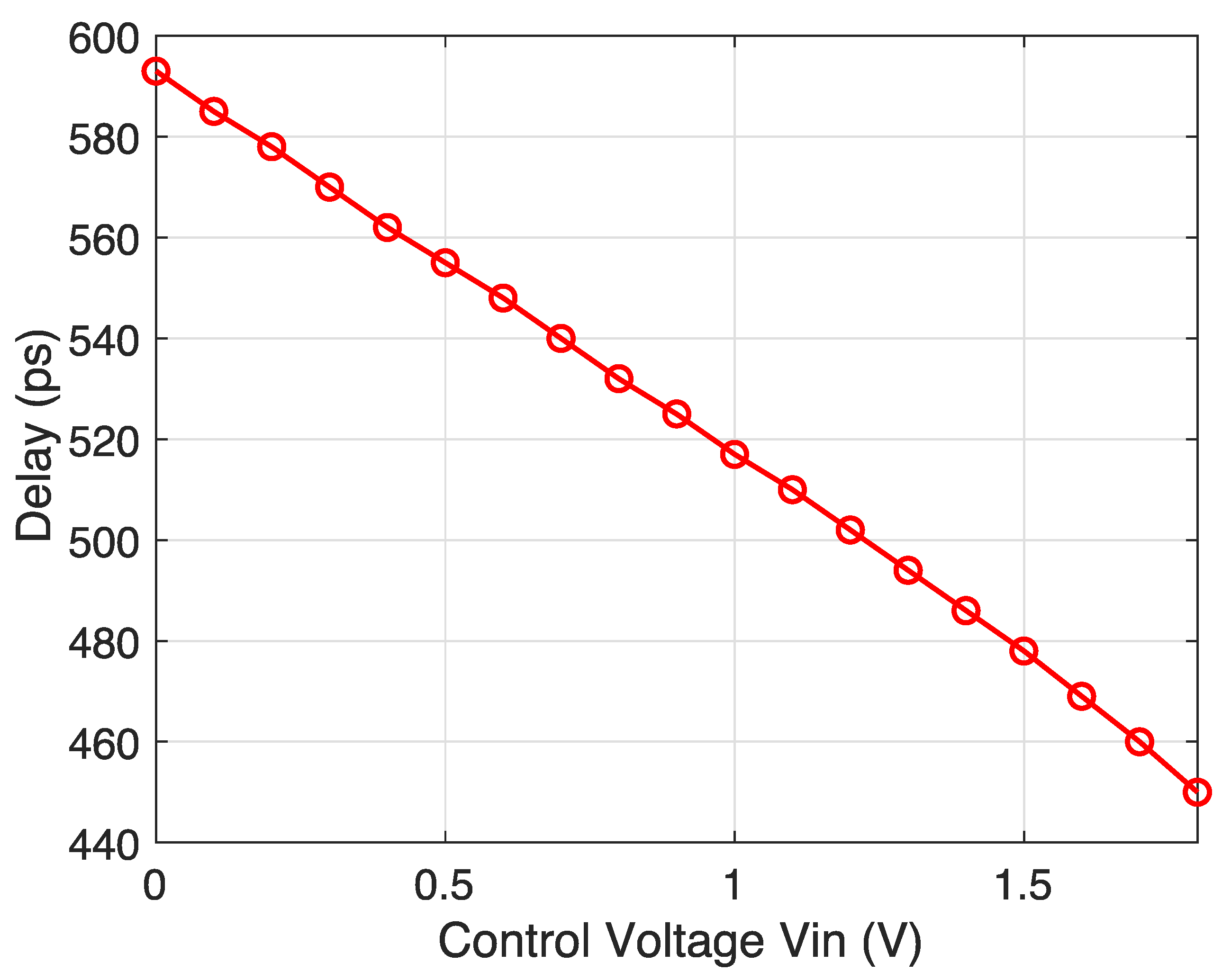 Electronics 11 01177 g009 Electronics 11 01177 g009